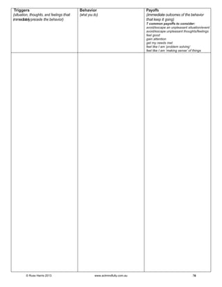 complete set of client handouts and worksheets from act books