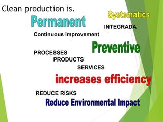 INTEGRADA
PROCESSES
PRODUCTS
SERVICES
REDUCE RISKS
Continuous improvement
Clean production is.
 