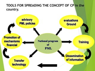 TOOLS FOR SPREADING THE CONCEPT OF CP in the
country.
Dissemination
of information
Training
evaluations
Ground
advisory
PML policies
Promotion of
mechanisms
financial
Transfer
technology
National program
of
PML
 