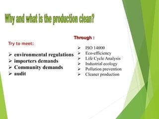  environmental regulations
 importers demands
 Community demands
 audit
 ISO 14000
 Eco-efficiency
 Life Cycle Analysis
 Industrial ecology
 Pollution prevention
 Cleaner production
Try to meet:
Through :
 