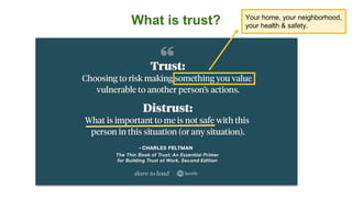What is trust? Your home, your neighborhood,
your health & safety.
 