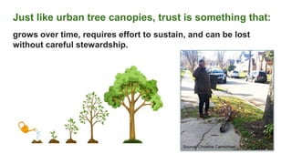 Just like urban tree canopies, trust is something that:
grows over time, requires effort to sustain, and can be lost
witho...
