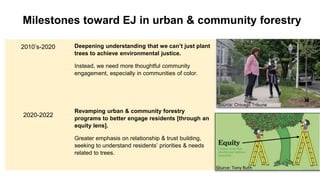Milestones toward EJ in urban & community forestry
2010’s-2020
2020-2022
Deepening understanding that we can’t just plant
...