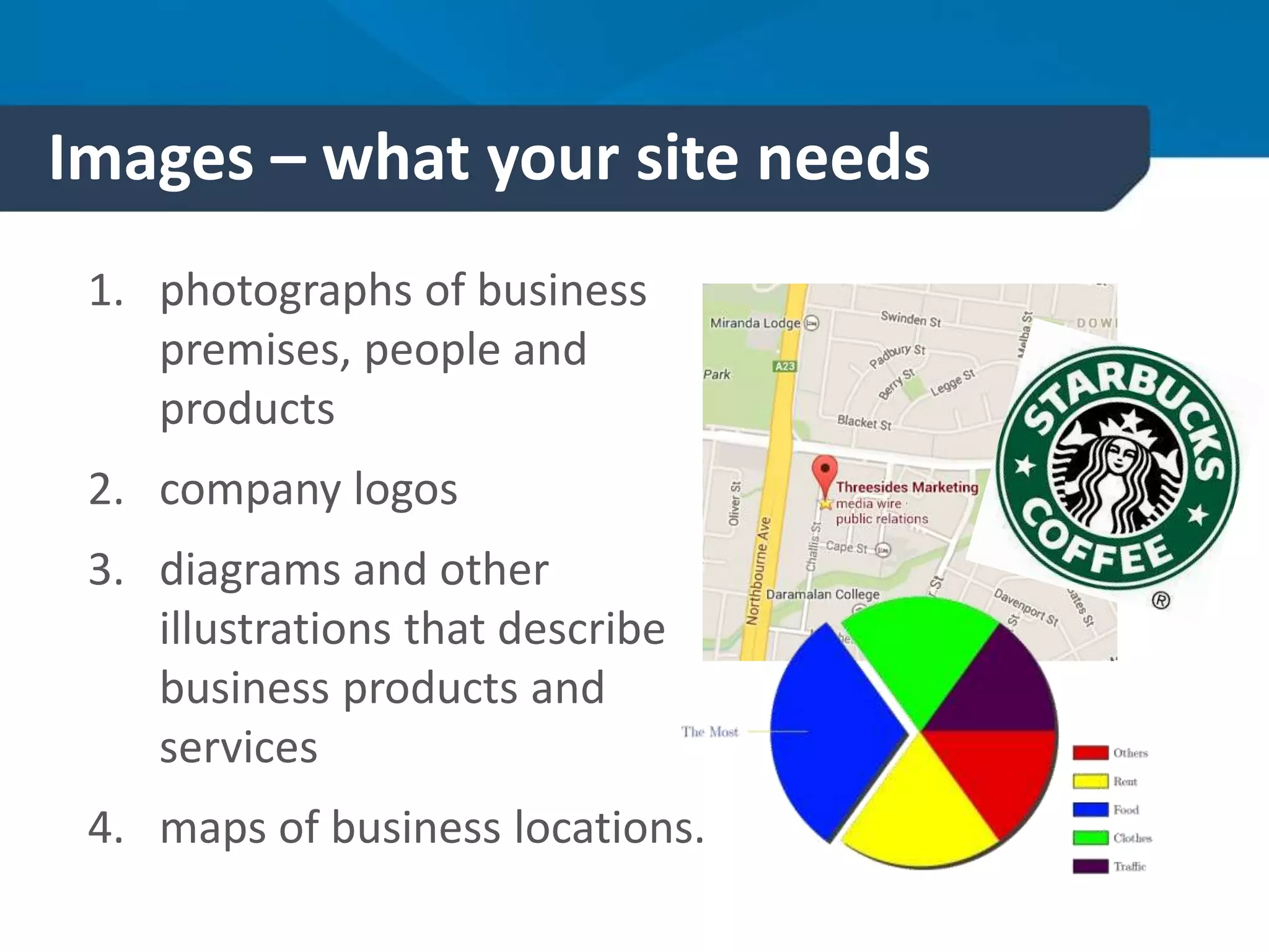 Images – what your site needs
1. photographs of business
premises, people and
products
2. company logos
3. diagrams and other
illustrations that describe
business products and
services
4. maps of business locations.
 