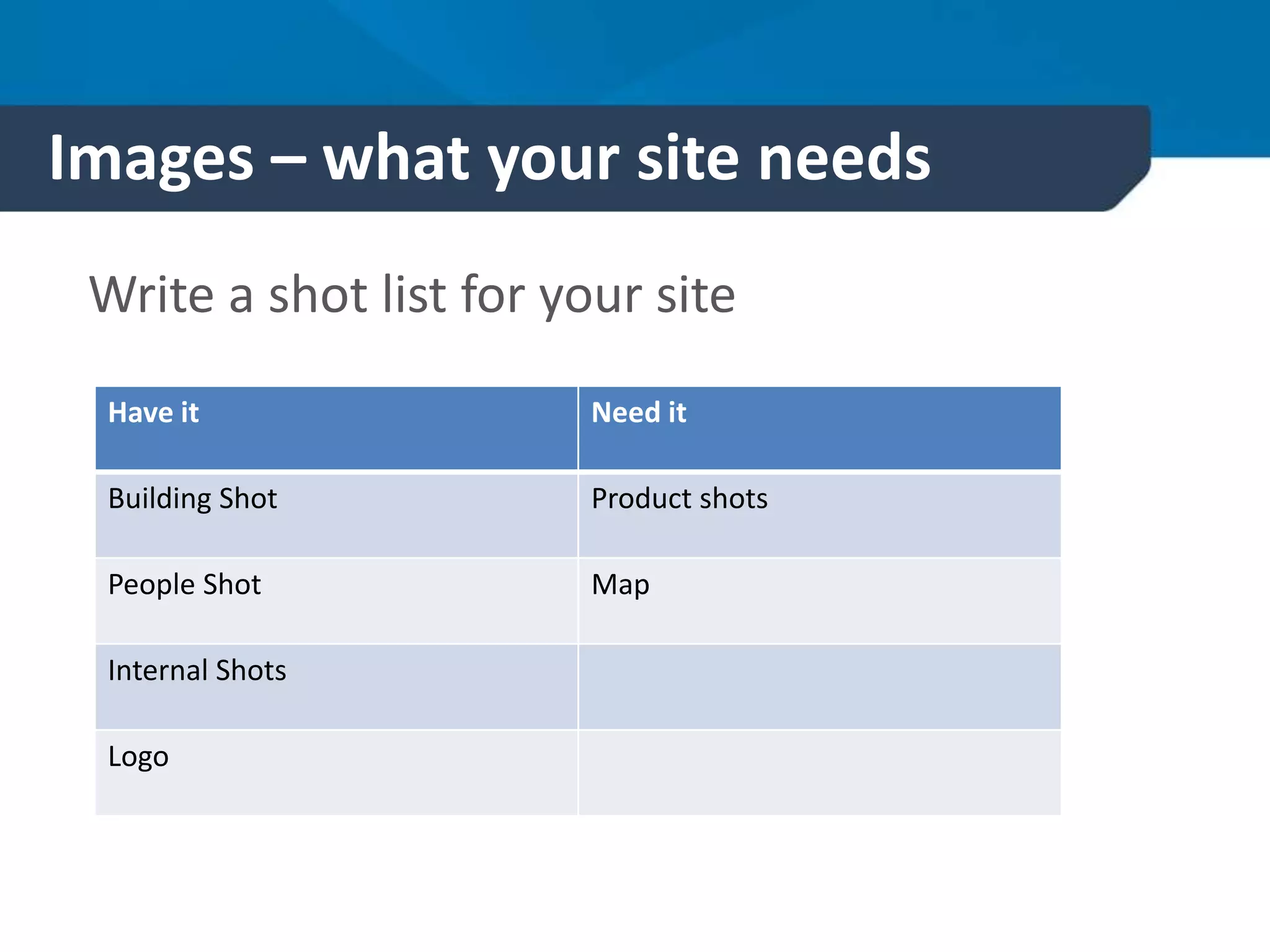 Images – what your site needs
Write a shot list for your site
Have it Need it
Building Shot Product shots
People Shot Map
Internal Shots
Logo
 