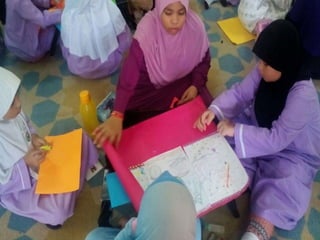 Act dec 2015 tahfiz class | PPTX