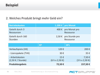 3. Welchen Gewinn macht das Unternehmen bei bevorzugten
Produkt EP?
Beispiel
März 201248 Kostenrechnung vs. Durchsatzrechn...