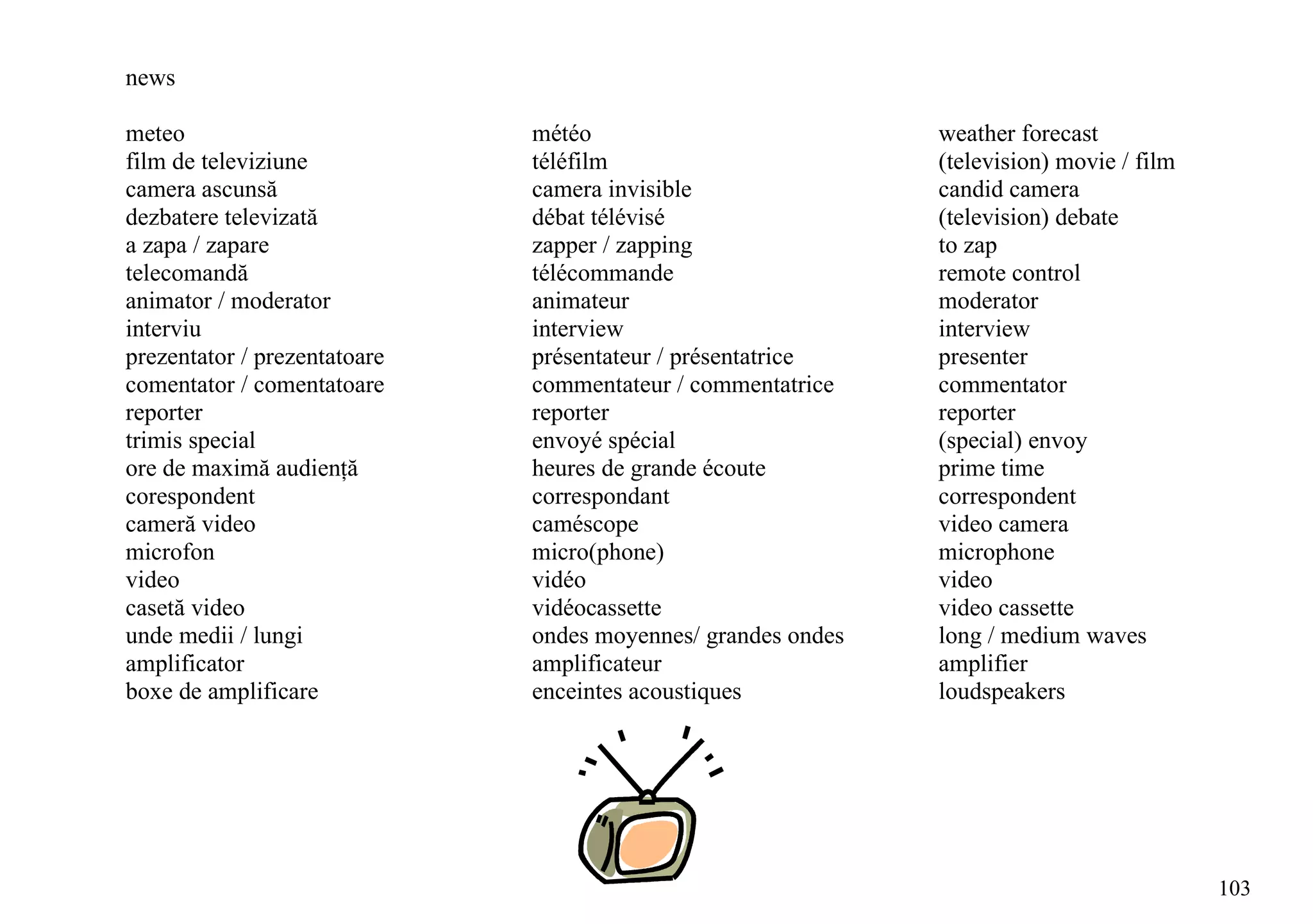 news

meteo                         météo                           weather forecast
film de televiziune           téléfilm                        (television) movie / film
camera ascunsă                camera invisible                candid camera
dezbatere televizată          débat télévisé                  (television) debate
a zapa / zapare               zapper / zapping                to zap
telecomandă                   télécommande                    remote control
animator / moderator          animateur                       moderator
interviu                      interview                       interview
prezentator / prezentatoare   présentateur / présentatrice    presenter
comentator / comentatoare     commentateur / commentatrice    commentator
reporter                      reporter                        reporter
trimis special                envoyé spécial                  (special) envoy
ore de maximă audienţă        heures de grande écoute         prime time
corespondent                  correspondant                   correspondent
cameră video                  caméscope                       video camera
microfon                      micro(phone)                    microphone
video                         vidéo                           video
casetă video                  vidéocassette                   video cassette
unde medii / lungi            ondes moyennes/ grandes ondes   long / medium waves
amplificator                  amplificateur                   amplifier
boxe de amplificare           enceintes acoustiques           loudspeakers




                                                                                          103
 