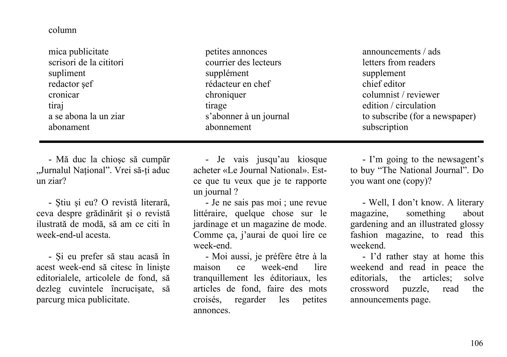 column

   mica publicitate                        petites annonces                        announcements / ads
   scrisori de la cititori                 courrier des lecteurs                   letters from readers
   supliment                               supplément                              supplement
   redactor şef                            rédacteur en chef                       chief editor
   cronicar                                chroniquer                              columnist / reviewer
   tiraj                                   tirage                                  edition / circulation
   a se abona la un ziar                   s’abonner à un journal                  to subscribe (for a newspaper)
   abonament                               abonnement                              subscription


   - Mă duc la chioşc să cumpăr             - Je vais jusqu’au kiosque             - I’m going to the newsagent’s
„Jurnalul Naţional”. Vrei să-ţi aduc    acheter «Le Journal National». Est-     to buy “The National Journal”. Do
un ziar?                                ce que tu veux que je te rapporte       you want one (copy)?
                                        un journal ?
    - Ştiu şi eu? O revistă literară,       - Je ne sais pas moi ; une revue       - Well, I don’t know. A literary
ceva despre grădinărit şi o revistă     littéraire, quelque chose sur le        magazine,      something      about
ilustrată de modă, să am ce citi în     jardinage et un magazine de mode.       gardening and an illustrated glossy
week-end-ul acesta.                     Comme ça, j’aurai de quoi lire ce       fashion magazine, to read this
                                        week-end.                               weekend.
   - Şi eu prefer să stau acasă în          - Moi aussi, je préfère être à la      - I’d rather stay at home this
acest week-end să citesc în linişte     maison       ce    week-end      lire   weekend and read in peace the
editorialele, articolele de fond, să    tranquillement les éditoriaux, les      editorials, the articles; solve
dezleg cuvintele încrucişate, să        articles de fond, faire des mots        crossword puzzle, read the
parcurg mica publicitate.               croisés, regarder les petites           announcements page.
                                        annonces.


                                                                                                               106
 