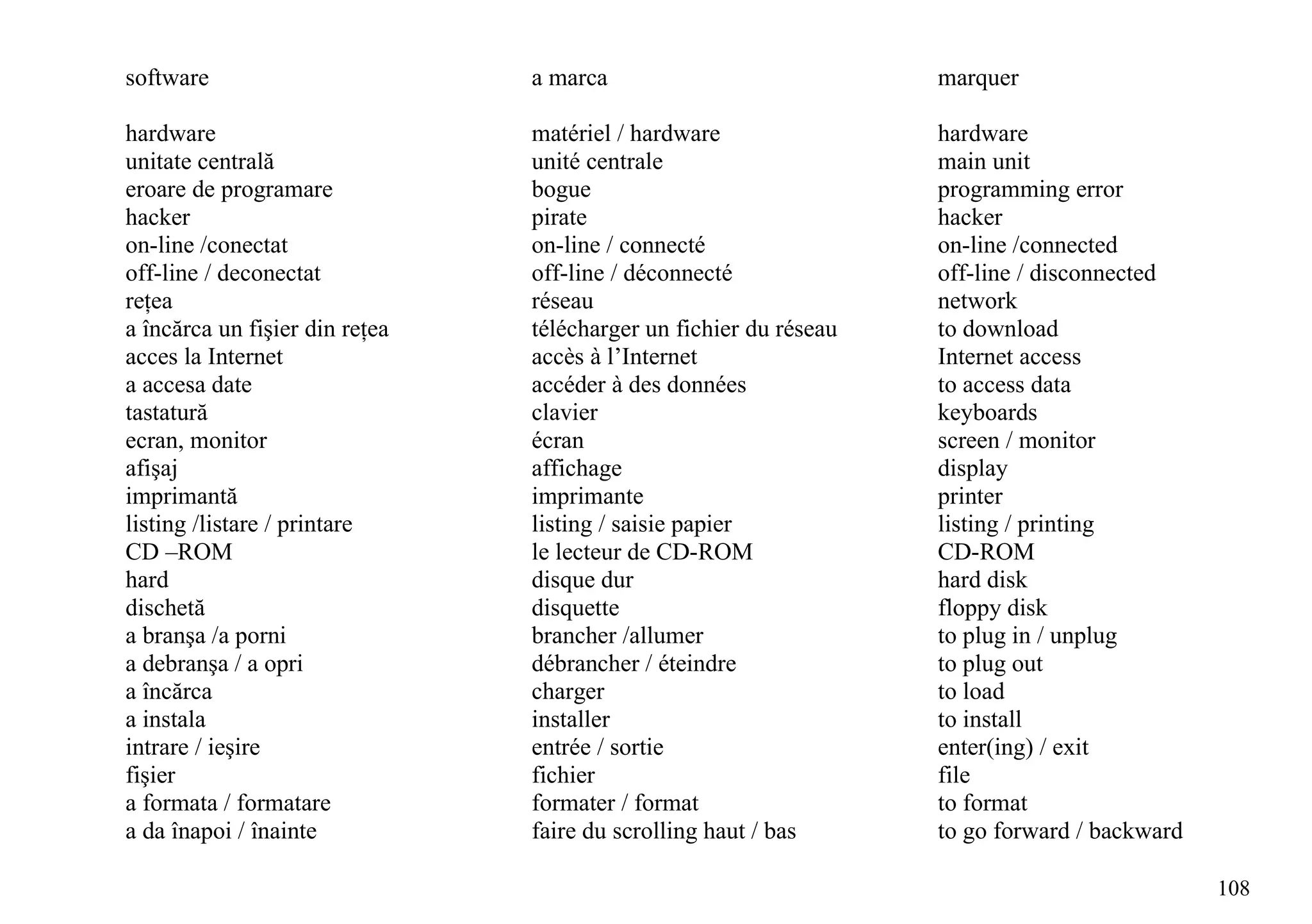 software                        a marca                            marquer

hardware                        matériel / hardware                hardware
unitate centrală                unité centrale                     main unit
eroare de programare            bogue                              programming error
hacker                          pirate                             hacker
on-line /conectat               on-line / connecté                 on-line /connected
off-line / deconectat           off-line / déconnecté              off-line / disconnected
reţea                           réseau                             network
a încărca un fişier din reţea   télécharger un fichier du réseau   to download
acces la Internet               accès à l’Internet                 Internet access
a accesa date                   accéder à des données              to access data
tastatură                       clavier                            keyboards
ecran, monitor                  écran                              screen / monitor
afişaj                          affichage                          display
imprimantă                      imprimante                         printer
listing /listare / printare     listing / saisie papier            listing / printing
CD –ROM                         le lecteur de CD-ROM               CD-ROM
hard                            disque dur                         hard disk
dischetă                        disquette                          floppy disk
a branşa /a porni               brancher /allumer                  to plug in / unplug
a debranşa / a opri             débrancher / éteindre              to plug out
a încărca                       charger                            to load
a instala                       installer                          to install
intrare / ieşire                entrée / sortie                    enter(ing) / exit
fişier                          fichier                            file
a formata / formatare           formater / format                  to format
a da înapoi / înainte           faire du scrolling haut / bas      to go forward / backward

                                                                                              108
 