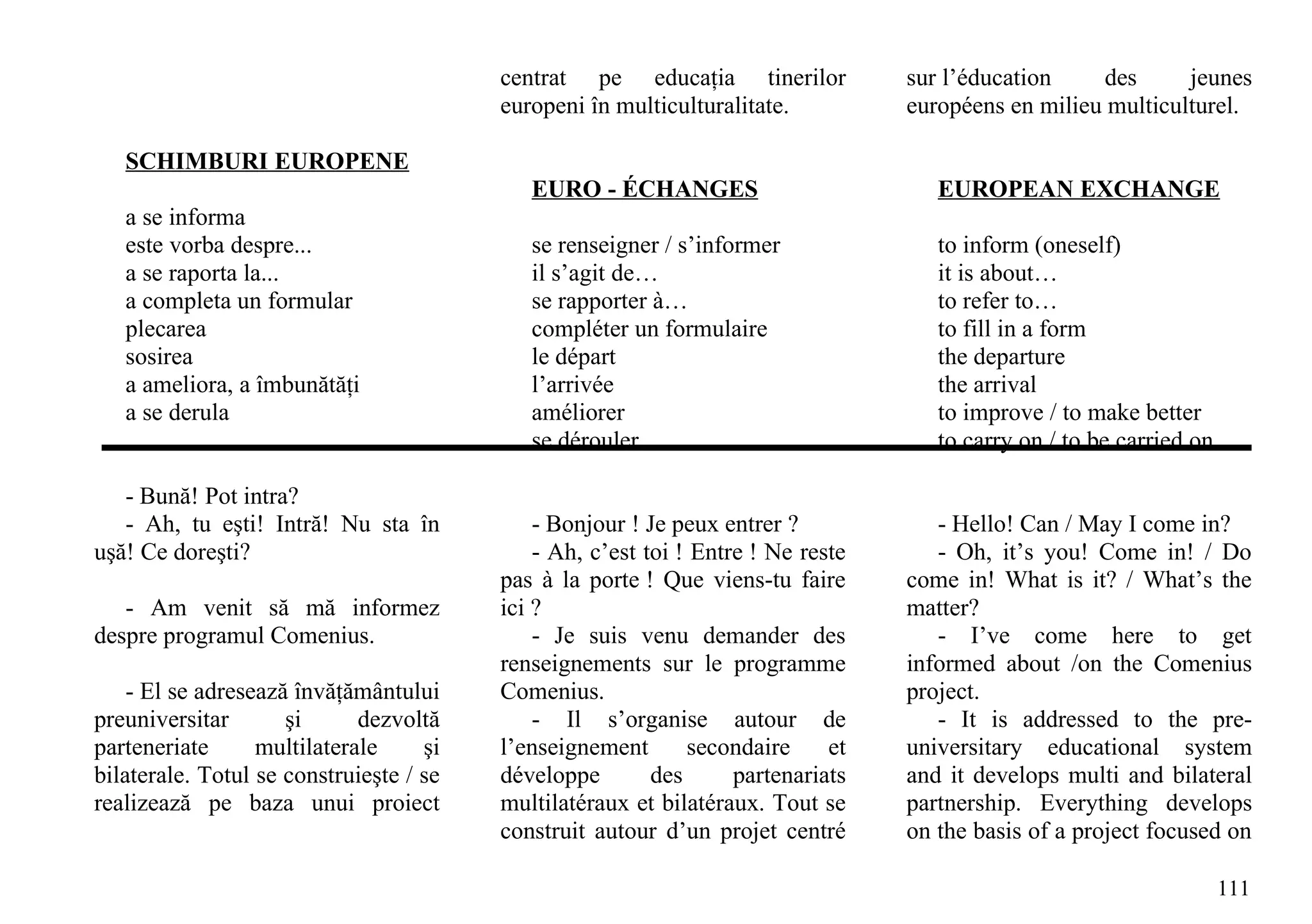 centrat pe educaţia tinerilor            sur l’éducation    des      jeunes
                                         europeni în multiculturalitate.          européens en milieu multiculturel.

   SCHIMBURI EUROPENE
                                            EURO - ÉCHANGES                          EUROPEAN EXCHANGE
   a se informa
   este vorba despre...                     se renseigner / s’informer               to inform (oneself)
   a se raporta la...                       il s’agit de…                            it is about…
   a completa un formular                   se rapporter à…                          to refer to…
   plecarea                                 compléter un formulaire                  to fill in a form
   sosirea                                  le départ                                the departure
   a ameliora, a îmbunătăţi                 l’arrivée                                the arrival
   a se derula                              améliorer                                to improve / to make better
                                            se dérouler                              to carry on / to be carried on

   - Bună! Pot intra?
   - Ah, tu eşti! Intră! Nu sta în           - Bonjour ! Je peux entrer ?            - Hello! Can / May I come in?
uşă! Ce doreşti?                             - Ah, c’est toi ! Entre ! Ne reste      - Oh, it’s you! Come in! / Do
                                         pas à la porte ! Que viens-tu faire      come in! What is it? / What’s the
   - Am venit să mă informez             ici ?                                    matter?
despre programul Comenius.                   - Je suis venu demander des             - I’ve come here to get
                                         renseignements sur le programme          informed about /on the Comenius
    - El se adresează învăţământului     Comenius.                                project.
preuniversitar       şi      dezvoltă        - Il s’organise autour de               - It is addressed to the pre-
parteneriate      multilaterale     şi   l’enseignement       secondaire     et   universitary educational system
bilaterale. Totul se construieşte / se   développe        des      partenariats   and it develops multi and bilateral
realizează pe baza unui proiect          multilatéraux et bilatéraux. Tout se     partnership. Everything develops
                                         construit autour d’un projet centré      on the basis of a project focused on

                                                                                                                      111
 