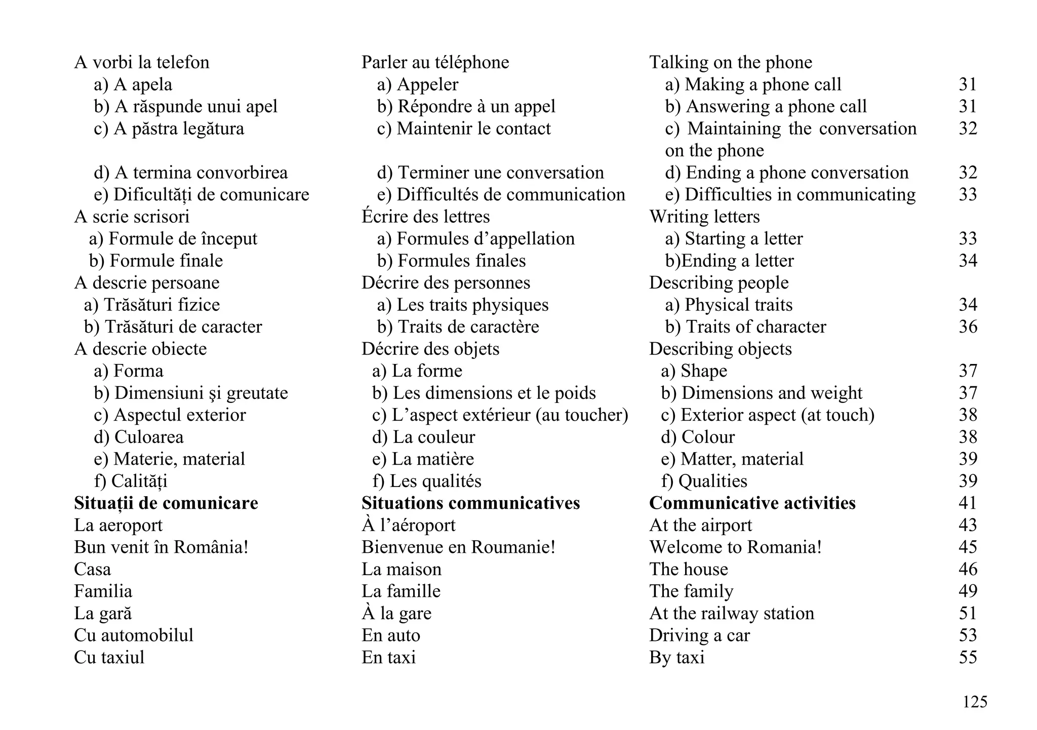 A vorbi la telefon                Parler au téléphone                   Talking on the phone
  a) A apela                        a) Appeler                            a) Making a phone call             31
  b) A răspunde unui apel           b) Répondre à un appel                b) Answering a phone call          31
  c) A păstra legătura              c) Maintenir le contact               c) Maintaining the conversation    32
                                                                          on the phone
   d) A termina convorbirea         d) Terminer une conversation          d) Ending a phone conversation     32
   e) Dificultăţi de comunicare     e) Difficultés de communication       e) Difficulties in communicating   33
A scrie scrisori                  Écrire des lettres                    Writing letters
  a) Formule de început             a) Formules d’appellation             a) Starting a letter               33
  b) Formule finale                 b) Formules finales                   b)Ending a letter                  34
A descrie persoane                Décrire des personnes                 Describing people
 a) Trăsături fizice                a) Les traits physiques               a) Physical traits                 34
 b) Trăsături de caracter           b) Traits de caractère                b) Traits of character             36
A descrie obiecte                 Décrire des objets                    Describing objects
   a) Forma                        a) La forme                           a) Shape                            37
   b) Dimensiuni şi greutate       b) Les dimensions et le poids         b) Dimensions and weight            37
   c) Aspectul exterior            c) L’aspect extérieur (au toucher)    c) Exterior aspect (at touch)       38
   d) Culoarea                     d) La couleur                         d) Colour                           38
   e) Materie, material            e) La matière                         e) Matter, material                 39
   f) Calităţi                     f) Les qualités                       f) Qualities                        39
Situaţii de comunicare            Situations communicatives             Communicative activities             41
La aeroport                       À l’aéroport                          At the airport                       43
Bun venit în România!             Bienvenue en Roumanie!                Welcome to Romania!                  45
Casa                              La maison                             The house                            46
Familia                           La famille                            The family                           49
La gară                           À la gare                             At the railway station               51
Cu automobilul                    En auto                               Driving a car                        53
Cu taxiul                         En taxi                               By taxi                              55

                                                                                                             125
 
