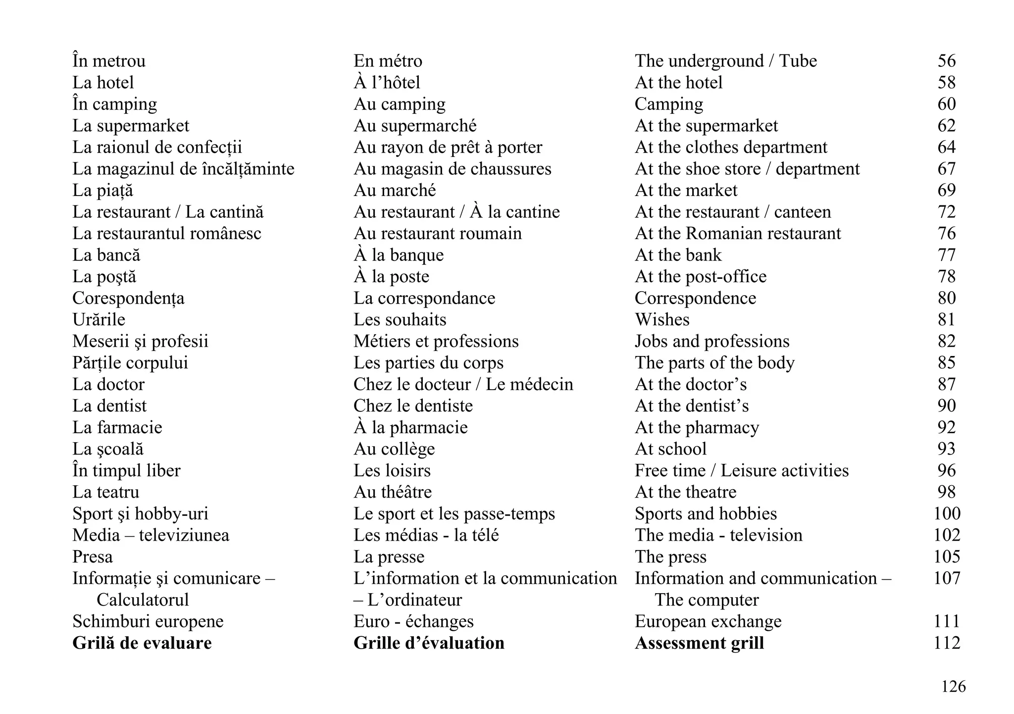 În metrou                      En métro                            The underground / Tube            56
La hotel                       À l’hôtel                           At the hotel                      58
În camping                     Au camping                          Camping                           60
La supermarket                 Au supermarché                      At the supermarket                62
La raionul de confecţii        Au rayon de prêt à porter           At the clothes department         64
La magazinul de încălţăminte   Au magasin de chaussures            At the shoe store / department    67
La piaţă                       Au marché                           At the market                     69
La restaurant / La cantină     Au restaurant / À la cantine        At the restaurant / canteen       72
La restaurantul românesc       Au restaurant roumain               At the Romanian restaurant        76
La bancă                       À la banque                         At the bank                       77
La poştă                       À la poste                          At the post-office                78
Corespondenţa                  La correspondance                   Correspondence                    80
Urările                        Les souhaits                        Wishes                            81
Meserii şi profesii            Métiers et professions              Jobs and professions              82
Părţile corpului               Les parties du corps                The parts of the body             85
La doctor                      Chez le docteur / Le médecin        At the doctor’s                   87
La dentist                     Chez le dentiste                    At the dentist’s                  90
La farmacie                    À la pharmacie                      At the pharmacy                   92
La şcoală                      Au collège                          At school                         93
În timpul liber                Les loisirs                         Free time / Leisure activities    96
La teatru                      Au théâtre                          At the theatre                    98
Sport şi hobby-uri             Le sport et les passe-temps         Sports and hobbies                100
Media – televiziunea           Les médias - la télé                The media - television            102
Presa                          La presse                           The press                         105
Informaţie şi comunicare –     L’information et la communication   Information and communication –   107
    Calculatorul               – L’ordinateur                         The computer
Schimburi europene             Euro - échanges                     European exchange                 111
Grilă de evaluare              Grille d’évaluation                 Assessment grill                  112

                                                                                                     126
 