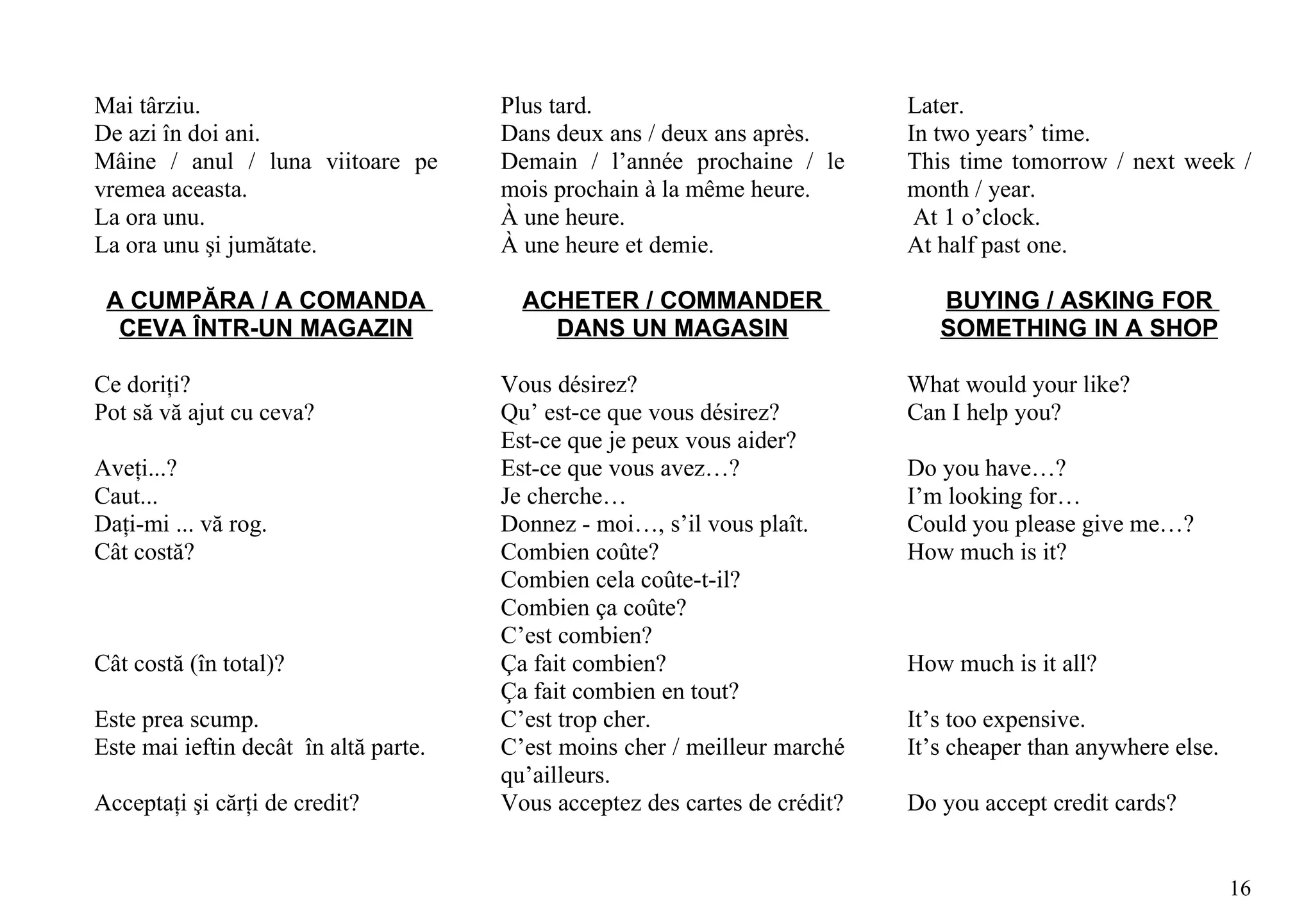 Mai târziu.                            Plus tard.                            Later.
De azi în doi ani.                     Dans deux ans / deux ans après.       In two years’ time.
Mâine / anul / luna viitoare pe        Demain / l’année prochaine / le       This time tomorrow / next week /
vremea aceasta.                        mois prochain à la même heure.        month / year.
La ora unu.                            À une heure.                           At 1 o’clock.
La ora unu şi jumătate.                À une heure et demie.                 At half past one.

 A CUMPĂRA / A COMANDA                   ACHETER / COMMANDER                    BUYING / ASKING FOR
  CEVA ÎNTR-UN MAGAZIN                     DANS UN MAGASIN                      SOMETHING IN A SHOP

Ce doriţi?                             Vous désirez?                         What would your like?
Pot să vă ajut cu ceva?                Qu’ est-ce que vous désirez?          Can I help you?
                                       Est-ce que je peux vous aider?
Aveţi...?                              Est-ce que vous avez…?                Do you have…?
Caut...                                Je cherche…                           I’m looking for…
Daţi-mi ... vă rog.                    Donnez - moi…, s’il vous plaît.       Could you please give me…?
Cât costă?                             Combien coûte?                        How much is it?
                                       Combien cela coûte-t-il?
                                       Combien ça coûte?
                                       C’est combien?
Cât costă (în total)?                  Ça fait combien?                      How much is it all?
                                       Ça fait combien en tout?
Este prea scump.                       C’est trop cher.                      It’s too expensive.
Este mai ieftin decât în altă parte.   C’est moins cher / meilleur marché    It’s cheaper than anywhere else.
                                       qu’ailleurs.
Acceptaţi şi cărţi de credit?          Vous acceptez des cartes de crédit?   Do you accept credit cards?


                                                                                                                16
 