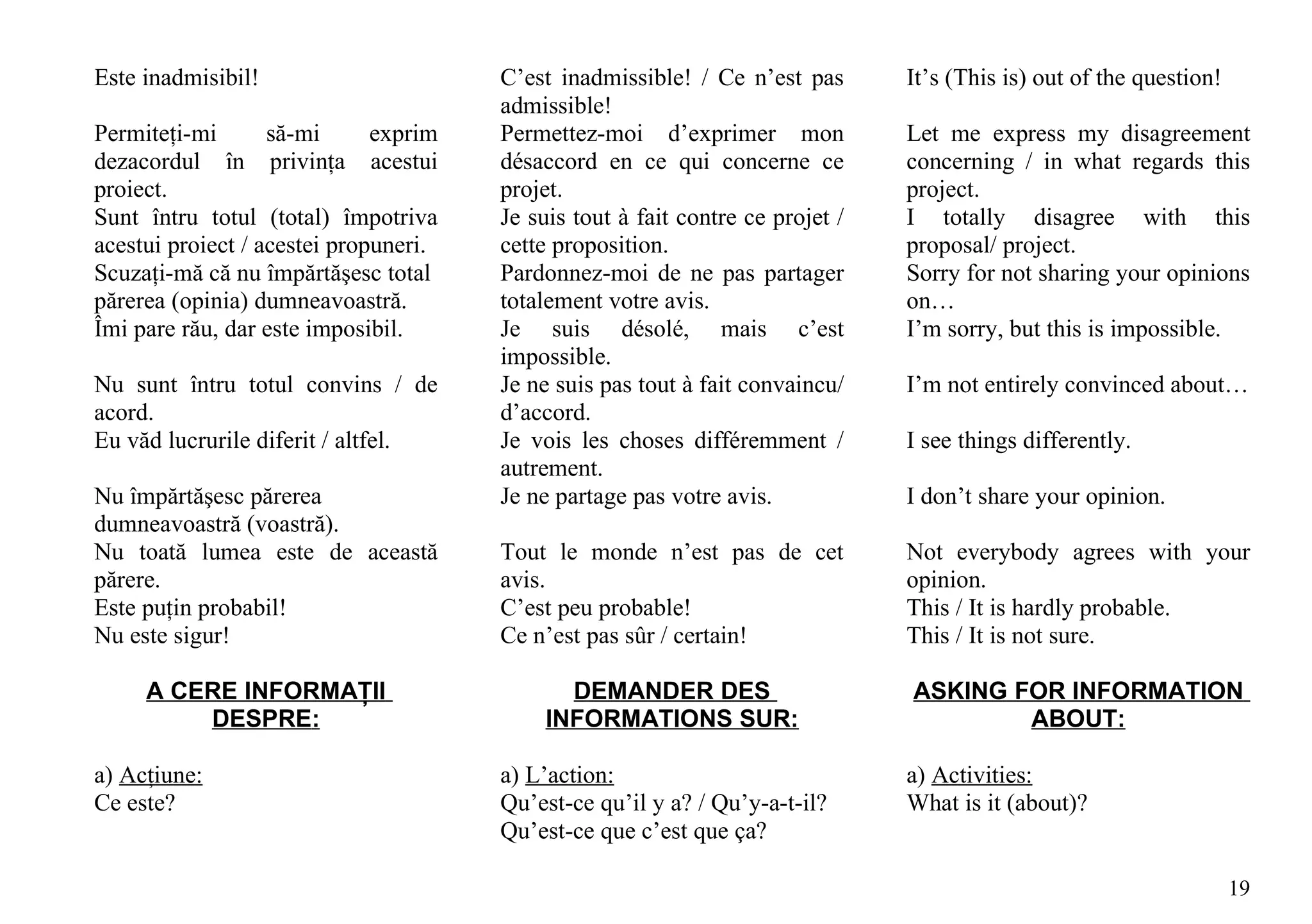 Este inadmisibil!                      C’est inadmissible! / Ce n’est pas       It’s (This is) out of the question!
                                       admissible!
Permiteţi-mi       să-mi      exprim   Permettez-moi d’exprimer mon             Let me express my disagreement
dezacordul în privinţa acestui         désaccord en ce qui concerne ce          concerning / in what regards this
proiect.                               projet.                                  project.
Sunt întru totul (total) împotriva     Je suis tout à fait contre ce projet /   I totally disagree with this
acestui proiect / acestei propuneri.   cette proposition.                       proposal/ project.
Scuzaţi-mă că nu împărtăşesc total     Pardonnez-moi de ne pas partager         Sorry for not sharing your opinions
părerea (opinia) dumneavoastră.        totalement votre avis.                   on…
Îmi pare rău, dar este imposibil.      Je suis désolé, mais c’est               I’m sorry, but this is impossible.
                                       impossible.
Nu sunt întru totul convins / de       Je ne suis pas tout à fait convaincu/    I’m not entirely convinced about…
acord.                                 d’accord.
Eu văd lucrurile diferit / altfel.     Je vois les choses différemment /        I see things differently.
                                       autrement.
Nu împărtăşesc părerea                 Je ne partage pas votre avis.            I don’t share your opinion.
dumneavoastră (voastră).
Nu toată lumea este de această         Tout le monde n’est pas de cet           Not everybody agrees with your
părere.                                avis.                                    opinion.
Este puţin probabil!                   C’est peu probable!                      This / It is hardly probable.
Nu este sigur!                         Ce n’est pas sûr / certain!              This / It is not sure.

     A CERE INFORMAŢII                       DEMANDER DES                       ASKING FOR INFORMATION
         DESPRE:                           INFORMATIONS SUR:                            ABOUT:

a) Acţiune:                            a) L’action:                             a) Activities:
Ce este?                               Qu’est-ce qu’il y a? / Qu’y-a-t-il?      What is it (about)?
                                       Qu’est-ce que c’est que ça?

                                                                                                                      19
 