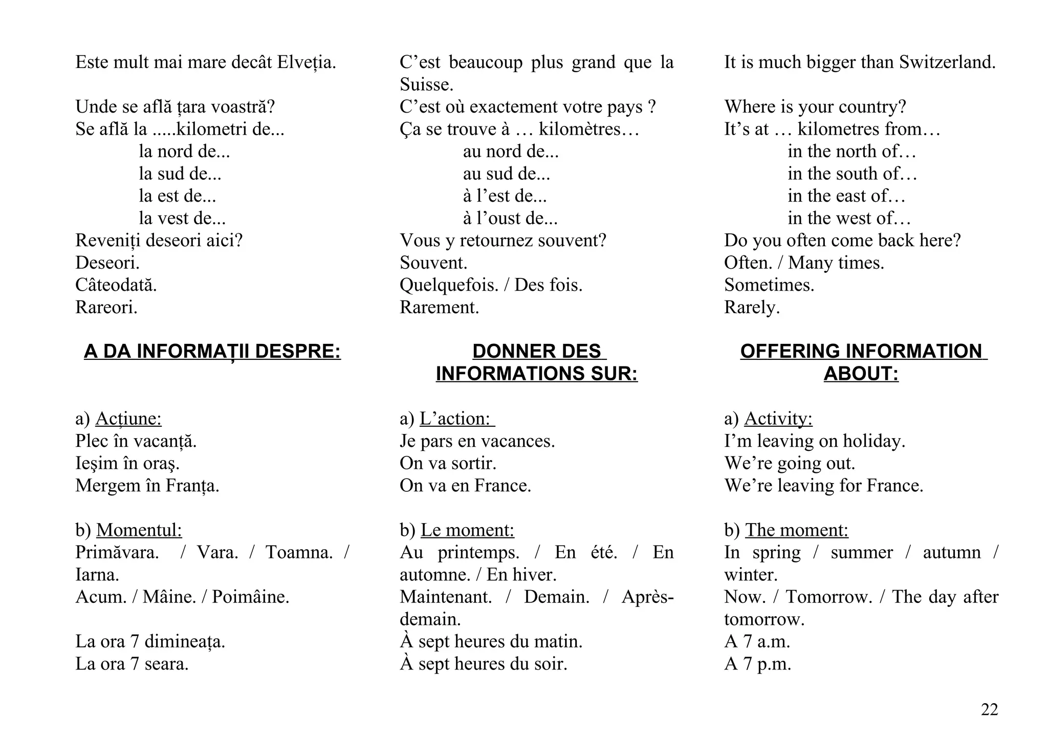 Este mult mai mare decât Elveţia.   C’est beaucoup plus grand que la   It is much bigger than Switzerland.
                                    Suisse.
Unde se află ţara voastră?          C’est où exactement votre pays ?   Where is your country?
Se află la .....kilometri de...     Ça se trouve à … kilomètres…       It’s at … kilometres from…
         la nord de...                      au nord de...                       in the north of…
         la sud de...                       au sud de...                        in the south of…
         la est de...                       à l’est de...                       in the east of…
         la vest de...                      à l’oust de...                      in the west of…
Reveniţi deseori aici?              Vous y retournez souvent?          Do you often come back here?
Deseori.                            Souvent.                           Often. / Many times.
Câteodată.                          Quelquefois. / Des fois.           Sometimes.
Rareori.                            Rarement.                          Rarely.

 A DA INFORMAŢII DESPRE:                   DONNER DES                    OFFERING INFORMATION
                                        INFORMATIONS SUR:                       ABOUT:

a) Acţiune:                         a) L’action:                       a) Activity:
Plec în vacanţă.                    Je pars en vacances.               I’m leaving on holiday.
Ieşim în oraş.                      On va sortir.                      We’re going out.
Mergem în Franţa.                   On va en France.                   We’re leaving for France.

b) Momentul:                        b) Le moment:                      b) The moment:
Primăvara. / Vara. / Toamna. /      Au printemps. / En été. / En       In spring / summer / autumn /
Iarna.                              automne. / En hiver.               winter.
Acum. / Mâine. / Poimâine.          Maintenant. / Demain. / Après-     Now. / Tomorrow. / The day after
                                    demain.                            tomorrow.
La ora 7 dimineaţa.                 À sept heures du matin.            A 7 a.m.
La ora 7 seara.                     À sept heures du soir.             A 7 p.m.

                                                                                                        22
 