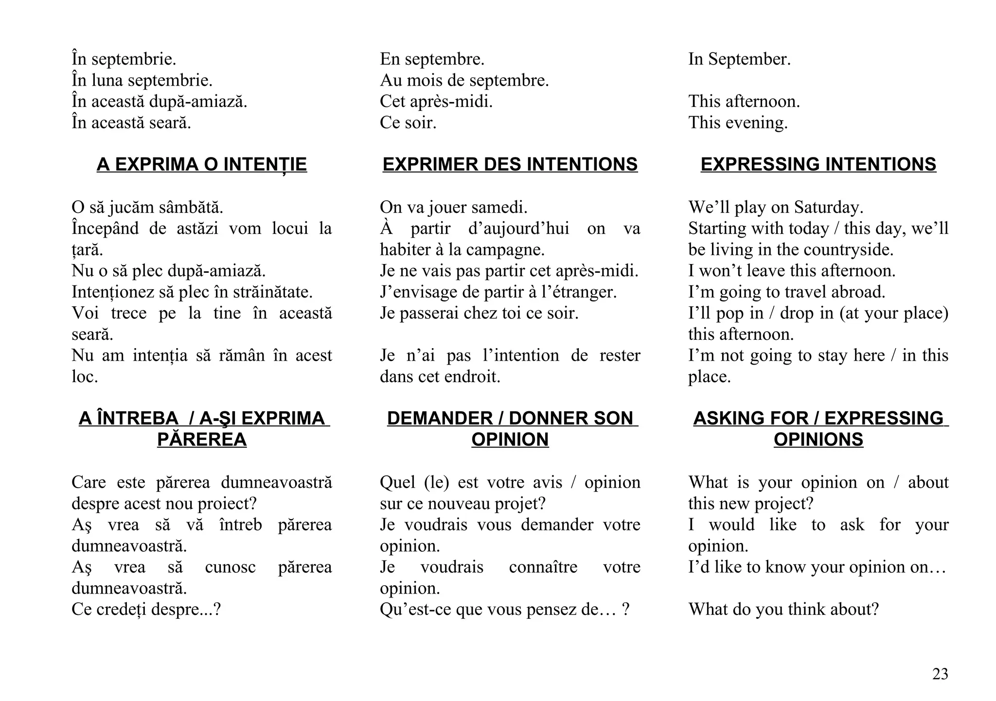 În septembrie.                        En septembre.                           In September.
În luna septembrie.                   Au mois de septembre.
În această după-amiază.               Cet après-midi.                         This afternoon.
În această seară.                     Ce soir.                                This evening.

   A EXPRIMA O INTENŢIE               EXPRIMER DES INTENTIONS                  EXPRESSING INTENTIONS

O să jucăm sâmbătă.                   On va jouer samedi.                     We’ll play on Saturday.
Începând de astăzi vom locui la       À partir d’aujourd’hui on va            Starting with today / this day, we’ll
ţară.                                 habiter à la campagne.                  be living in the countryside.
Nu o să plec după-amiază.             Je ne vais pas partir cet après-midi.   I won’t leave this afternoon.
Intenţionez să plec în străinătate.   J’envisage de partir à l’étranger.      I’m going to travel abroad.
Voi trece pe la tine în această       Je passerai chez toi ce soir.           I’ll pop in / drop in (at your place)
seară.                                                                        this afternoon.
Nu am intenţia să rămân în acest      Je n’ai pas l’intention de rester       I’m not going to stay here / in this
loc.                                  dans cet endroit.                       place.

A ÎNTREBA / A-ŞI EXPRIMA               DEMANDER / DONNER SON                  ASKING FOR / EXPRESSING
       PĂREREA                               OPINION                                 OPINIONS

Care este părerea dumneavoastră       Quel (le) est votre avis / opinion      What is your opinion on / about
despre acest nou proiect?             sur ce nouveau projet?                  this new project?
Aş vrea să vă întreb părerea          Je voudrais vous demander votre         I would like to ask for your
dumneavoastră.                        opinion.                                opinion.
Aş vrea să cunosc părerea             Je voudrais connaître votre             I’d like to know your opinion on…
dumneavoastră.                        opinion.
Ce credeţi despre...?                 Qu’est-ce que vous pensez de… ?         What do you think about?


                                                                                                                23
 