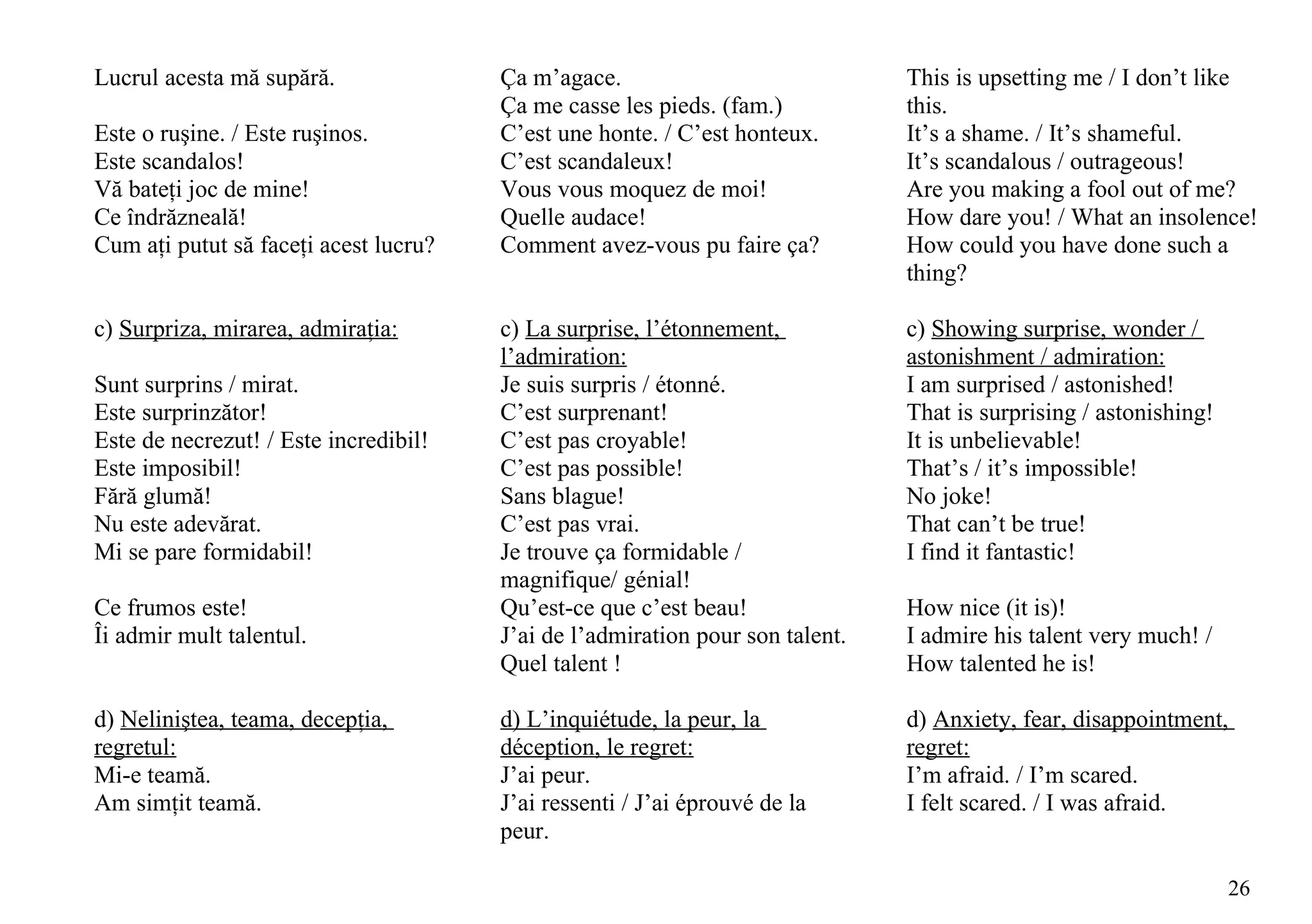 Lucrul acesta mă supără.               Ça m’agace.                             This is upsetting me / I don’t like
                                       Ça me casse les pieds. (fam.)           this.
Este o ruşine. / Este ruşinos.         C’est une honte. / C’est honteux.       It’s a shame. / It’s shameful.
Este scandalos!                        C’est scandaleux!                       It’s scandalous / outrageous!
Vă bateţi joc de mine!                 Vous vous moquez de moi!                Are you making a fool out of me?
Ce îndrăzneală!                        Quelle audace!                          How dare you! / What an insolence!
Cum aţi putut să faceţi acest lucru?   Comment avez-vous pu faire ça?          How could you have done such a
                                                                               thing?

c) Surpriza, mirarea, admiraţia:       c) La surprise, l’étonnement,           c) Showing surprise, wonder /
                                       l’admiration:                           astonishment / admiration:
Sunt surprins / mirat.                 Je suis surpris / étonné.               I am surprised / astonished!
Este surprinzător!                     C’est surprenant!                       That is surprising / astonishing!
Este de necrezut! / Este incredibil!   C’est pas croyable!                     It is unbelievable!
Este imposibil!                        C’est pas possible!                     That’s / it’s impossible!
Fără glumă!                            Sans blague!                            No joke!
Nu este adevărat.                      C’est pas vrai.                         That can’t be true!
Mi se pare formidabil!                 Je trouve ça formidable /               I find it fantastic!
                                       magnifique/ génial!
Ce frumos este!                        Qu’est-ce que c’est beau!               How nice (it is)!
Îi admir mult talentul.                J’ai de l’admiration pour son talent.   I admire his talent very much! /
                                       Quel talent !                           How talented he is!

d) Neliniştea, teama, decepţia,        d) L’inquiétude, la peur, la            d) Anxiety, fear, disappointment,
regretul:                              déception, le regret:                   regret:
Mi-e teamă.                            J’ai peur.                              I’m afraid. / I’m scared.
Am simţit teamă.                       J’ai ressenti / J’ai éprouvé de la      I felt scared. / I was afraid.
                                       peur.

                                                                                                                   26
 
