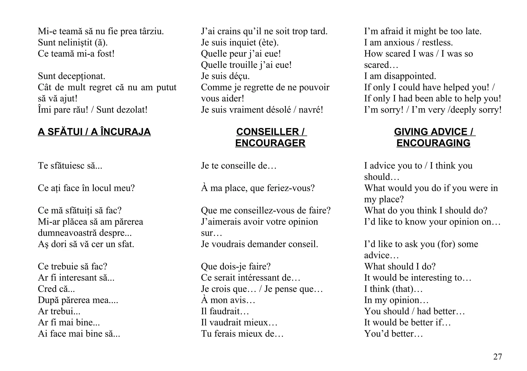 Mi-e teamă să nu fie prea târziu.   J’ai crains qu’il ne soit trop tard.   I’m afraid it might be too late.
Sunt neliniştit (ă).                Je suis inquiet (ète).                 I am anxious / restless.
Ce teamă mi-a fost!                 Quelle peur j’ai eue!                  How scared I was / I was so
                                    Quelle trouille j’ai eue!              scared…
Sunt decepţionat.                   Je suis déçu.                          I am disappointed.
Cât de mult regret că nu am putut   Comme je regrette de ne pouvoir        If only I could have helped you! /
să vă ajut!                         vous aider!                            If only I had been able to help you!
Îmi pare rău! / Sunt dezolat!       Je suis vraiment désolé / navré!       I’m sorry! / I’m very /deeply sorry!

A SFĂTUI / A ÎNCURAJA                        CONSEILLER /                         GIVING ADVICE /
                                             ENCOURAGER                           ENCOURAGING

Te sfătuiesc să...                  Je te conseille de…                    I advice you to / I think you
                                                                           should…
Ce aţi face în locul meu?           À ma place, que feriez-vous?           What would you do if you were in
                                                                           my place?
Ce mă sfătuiţi să fac?              Que me conseillez-vous de faire?       What do you think I should do?
Mi-ar plăcea să am părerea          J’aimerais avoir votre opinion         I’d like to know your opinion on…
dumneavoastră despre...             sur…
Aş dori să vă cer un sfat.          Je voudrais demander conseil.          I’d like to ask you (for) some
                                                                           advice…
Ce trebuie să fac?                  Que dois-je faire?                     What should I do?
Ar fi interesant să...              Ce serait intéressant de…              It would be interesting to…
Cred că...                          Je crois que… / Je pense que…          I think (that)…
După părerea mea....                À mon avis…                            In my opinion…
Ar trebui...                        Il faudrait…                           You should / had better…
Ar fi mai bine...                   Il vaudrait mieux…                     It would be better if…
Ai face mai bine să...              Tu ferais mieux de…                    You’d better…

                                                                                                            27
 