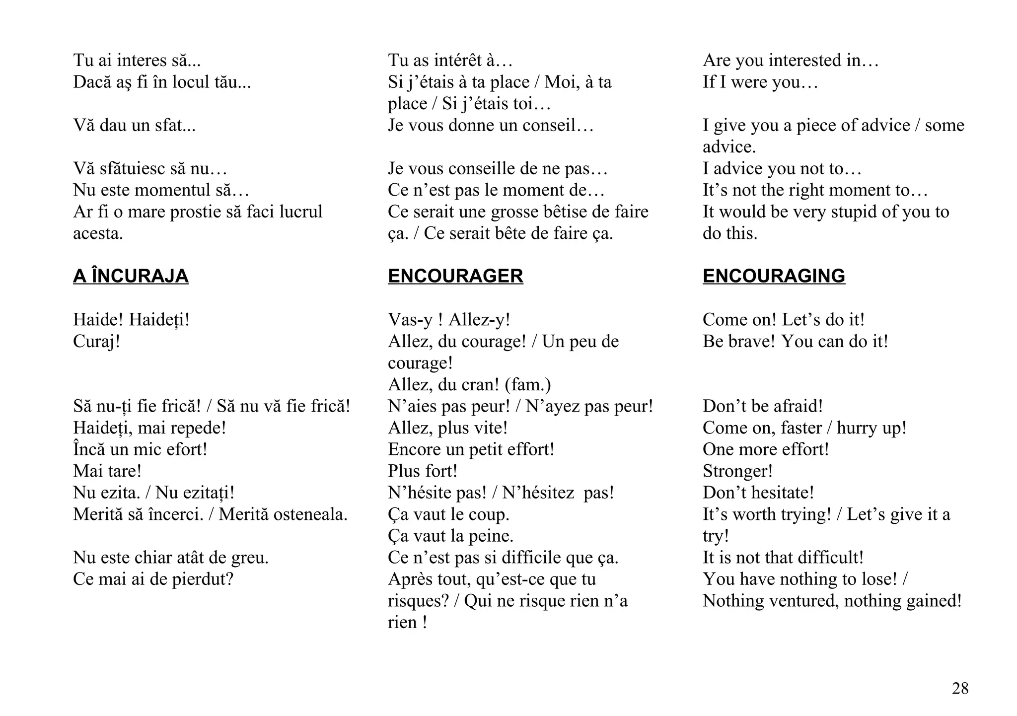 Tu ai interes să...                         Tu as intérêt à…                       Are you interested in…
Dacă aş fi în locul tău...                  Si j’étais à ta place / Moi, à ta      If I were you…
                                            place / Si j’étais toi…
Vă dau un sfat...                           Je vous donne un conseil…              I give you a piece of advice / some
                                                                                   advice.
Vă sfătuiesc să nu…                         Je vous conseille de ne pas…           I advice you not to…
Nu este momentul să…                        Ce n’est pas le moment de…             It’s not the right moment to…
Ar fi o mare prostie să faci lucrul         Ce serait une grosse bêtise de faire   It would be very stupid of you to
acesta.                                     ça. / Ce serait bête de faire ça.      do this.

A ÎNCURAJA                                  ENCOURAGER                             ENCOURAGING

Haide! Haideţi!                             Vas-y ! Allez-y!                       Come on! Let’s do it!
Curaj!                                      Allez, du courage! / Un peu de         Be brave! You can do it!
                                            courage!
                                            Allez, du cran! (fam.)
Să nu-ţi fie frică! / Să nu vă fie frică!   N’aies pas peur! / N’ayez pas peur!    Don’t be afraid!
Haideţi, mai repede!                        Allez, plus vite!                      Come on, faster / hurry up!
Încă un mic efort!                          Encore un petit effort!                One more effort!
Mai tare!                                   Plus fort!                             Stronger!
Nu ezita. / Nu ezitaţi!                     N’hésite pas! / N’hésitez pas!         Don’t hesitate!
Merită să încerci. / Merită osteneala.      Ça vaut le coup.                       It’s worth trying! / Let’s give it a
                                            Ça vaut la peine.                      try!
Nu este chiar atât de greu.                 Ce n’est pas si difficile que ça.      It is not that difficult!
Ce mai ai de pierdut?                       Après tout, qu’est-ce que tu           You have nothing to lose! /
                                            risques? / Qui ne risque rien n’a      Nothing ventured, nothing gained!
                                            rien !


                                                                                                                     28
 