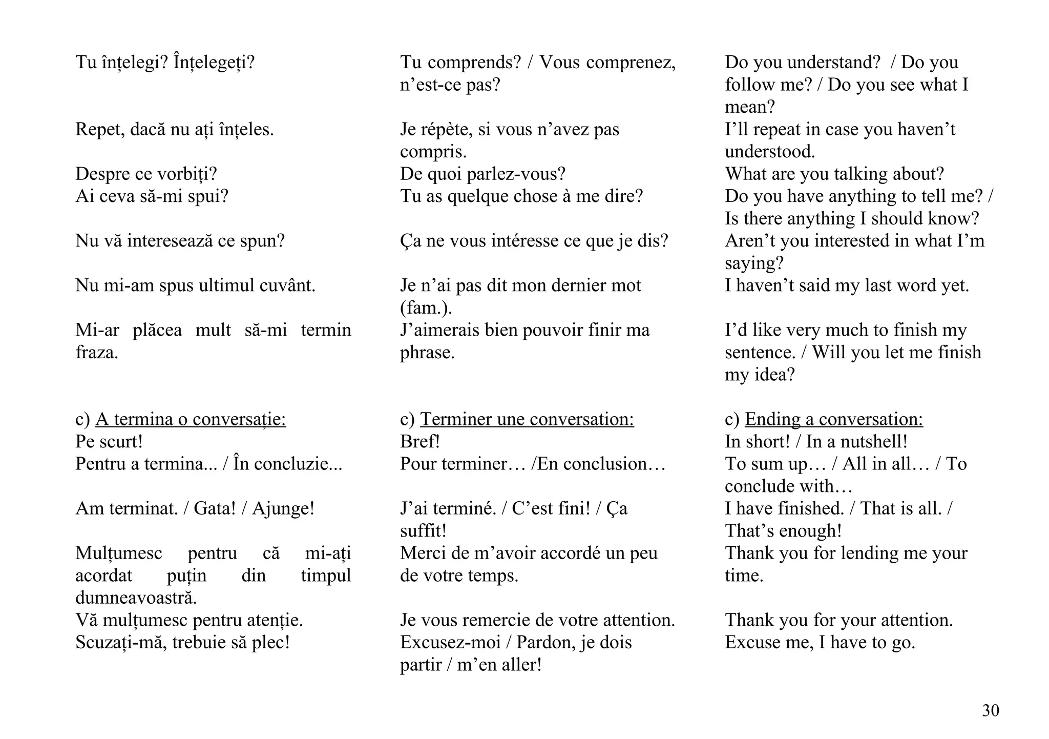 Tu înţelegi? Înţelegeţi?                Tu comprends? / Vous comprenez,        Do you understand? / Do you
                                        n’est-ce pas?                          follow me? / Do you see what I
                                                                               mean?
Repet, dacă nu aţi înţeles.             Je répète, si vous n’avez pas          I’ll repeat in case you haven’t
                                        compris.                               understood.
Despre ce vorbiţi?                      De quoi parlez-vous?                   What are you talking about?
Ai ceva să-mi spui?                     Tu as quelque chose à me dire?         Do you have anything to tell me? /
                                                                               Is there anything I should know?
Nu vă interesează ce spun?              Ça ne vous intéresse ce que je dis?    Aren’t you interested in what I’m
                                                                               saying?
Nu mi-am spus ultimul cuvânt.           Je n’ai pas dit mon dernier mot        I haven’t said my last word yet.
                                        (fam.).
Mi-ar plăcea mult să-mi termin          J’aimerais bien pouvoir finir ma       I’d like very much to finish my
fraza.                                  phrase.                                sentence. / Will you let me finish
                                                                               my idea?

c) A termina o conversaţie:             c) Terminer une conversation:          c) Ending a conversation:
Pe scurt!                               Bref!                                  In short! / In a nutshell!
Pentru a termina... / În concluzie...   Pour terminer… /En conclusion…         To sum up… / All in all… / To
                                                                               conclude with…
Am terminat. / Gata! / Ajunge!          J’ai terminé. / C’est fini! / Ça       I have finished. / That is all. /
                                        suffit!                                That’s enough!
Mulţumesc pentru că mi-aţi              Merci de m’avoir accordé un peu        Thank you for lending me your
acordat    puţin     din     timpul     de votre temps.                        time.
dumneavoastră.
Vă mulţumesc pentru atenţie.            Je vous remercie de votre attention.   Thank you for your attention.
Scuzaţi-mă, trebuie să plec!            Excusez-moi / Pardon, je dois          Excuse me, I have to go.
                                        partir / m’en aller!

                                                                                                                    30
 