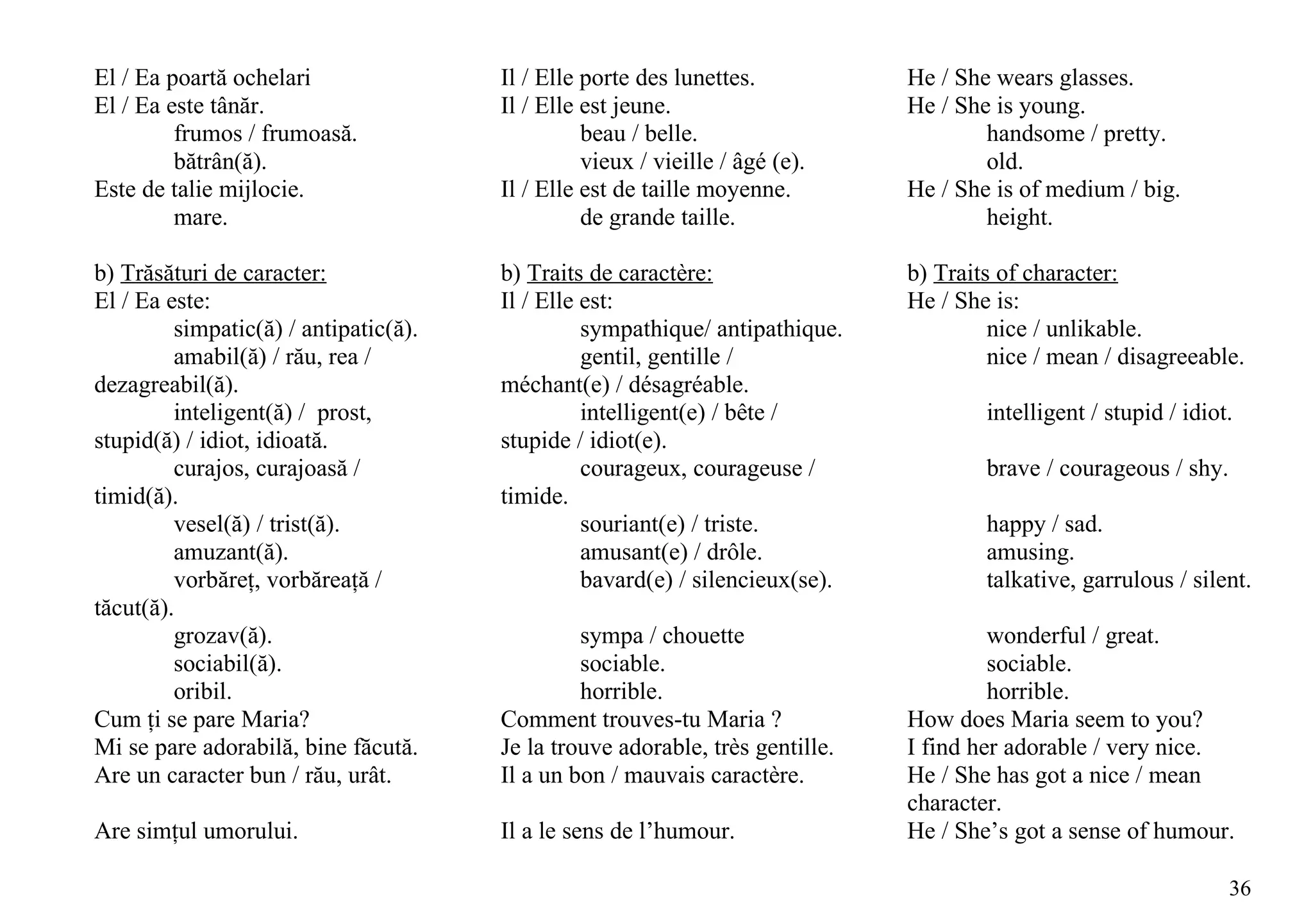 El / Ea poartă ochelari                Il / Elle porte des lunettes.           He / She wears glasses.
El / Ea este tânăr.                    Il / Elle est jeune.                    He / She is young.
         frumos / frumoasă.                      beau / belle.                         handsome / pretty.
         bătrân(ă).                              vieux / vieille / âgé (e).            old.
Este de talie mijlocie.                Il / Elle est de taille moyenne.        He / She is of medium / big.
         mare.                                   de grande taille.                     height.

b) Trăsături de caracter:              b) Traits de caractère:                 b) Traits of character:
El / Ea este:                          Il / Elle est:                          He / She is:
         simpatic(ă) / antipatic(ă).             sympathique/ antipathique.             nice / unlikable.
         amabil(ă) / rău, rea /                  gentil, gentille /                     nice / mean / disagreeable.
dezagreabil(ă).                        méchant(e) / désagréable.
         inteligent(ă) / prost,                  intelligent(e) / bête /               intelligent / stupid / idiot.
stupid(ă) / idiot, idioată.            stupide / idiot(e).
         curajos, curajoasă /                    courageux, courageuse /               brave / courageous / shy.
timid(ă).                              timide.
         vesel(ă) / trist(ă).                    souriant(e) / triste.                 happy / sad.
         amuzant(ă).                             amusant(e) / drôle.                   amusing.
         vorbăreţ, vorbăreaţă /                  bavard(e) / silencieux(se).           talkative, garrulous / silent.
tăcut(ă).
         grozav(ă).                             sympa / chouette                        wonderful / great.
         sociabil(ă).                           sociable.                               sociable.
         oribil.                                horrible.                               horrible.
Cum ţi se pare Maria?                  Comment trouves-tu Maria ?              How does Maria seem to you?
Mi se pare adorabilă, bine făcută.     Je la trouve adorable, très gentille.   I find her adorable / very nice.
Are un caracter bun / rău, urât.       Il a un bon / mauvais caractère.        He / She has got a nice / mean
                                                                               character.
Are simţul umorului.                   Il a le sens de l’humour.               He / She’s got a sense of humour.

                                                                                                                   36
 