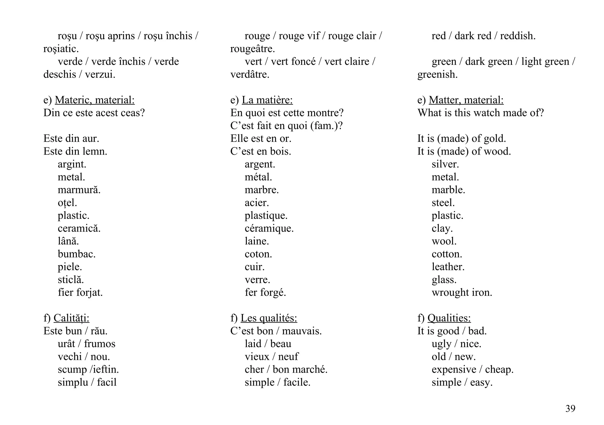 roşu / roşu aprins / roşu închis /      rouge / rouge vif / rouge clair /      red / dark red / reddish.
roşiatic.                               rougeâtre.
   verde / verde închis / verde            vert / vert foncé / vert claire /      green / dark green / light green /
deschis / verzui.                       verdâtre.                              greenish.

e) Materic, material:                   e) La matière:                         e) Matter, material:
Din ce este acest ceas?                 En quoi est cette montre?              What is this watch made of?
                                        C’est fait en quoi (fam.)?
Este din aur.                           Elle est en or.                        It is (made) of gold.
Este din lemn.                          C’est en bois.                         It is (made) of wood.
   argint.                                 argent.                                 silver.
   metal.                                  métal.                                  metal.
   marmură.                                marbre.                                 marble.
   oţel.                                   acier.                                  steel.
   plastic.                                plastique.                              plastic.
   ceramică.                               céramique.                              clay.
   lână.                                   laine.                                  wool.
   bumbac.                                 coton.                                  cotton.
   piele.                                  cuir.                                   leather.
   sticlă.                                 verre.                                  glass.
   fier forjat.                            fer forgé.                              wrought iron.

f) Calităţi:                            f) Les qualités:                       f) Qualities:
Este bun / rău.                         C’est bon / mauvais.                   It is good / bad.
    urât / frumos                           laid / beau                            ugly / nice.
    vechi / nou.                            vieux / neuf                           old / new.
    scump /ieftin.                          cher / bon marché.                     expensive / cheap.
    simplu / facil                          simple / facile.                       simple / easy.

                                                                                                                 39
 