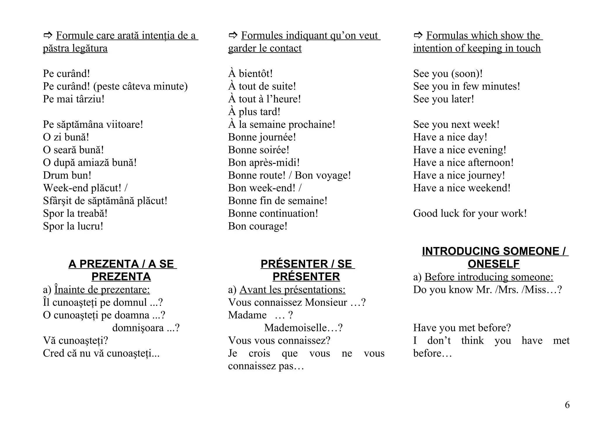  Formule care arată intenţia de a    Formules indiquant qu’on veut    Formulas which show the
păstra legătura                      garder le contact                 intention of keeping in touch

Pe curând!                           À bientôt!                        See you (soon)!
Pe curând! (peste câteva minute)     À tout de suite!                  See you in few minutes!
Pe mai târziu!                       À tout à l’heure!                 See you later!
                                     À plus tard!
Pe săptămâna viitoare!               À la semaine prochaine!           See you next week!
O zi bună!                           Bonne journée!                    Have a nice day!
O seară bună!                        Bonne soirée!                     Have a nice evening!
O după amiază bună!                  Bon après-midi!                   Have a nice afternoon!
Drum bun!                            Bonne route! / Bon voyage!        Have a nice journey!
Week-end plăcut! /                   Bon week-end! /                   Have a nice weekend!
Sfârşit de săptămână plăcut!         Bonne fin de semaine!
Spor la treabă!                      Bonne continuation!               Good luck for your work!
Spor la lucru!                       Bon courage!

                                                                         INTRODUCING SOMEONE /
      A PREZENTA / A SE                     PRÉSENTER / SE                          ONESELF
            PREZENTA                           PRÉSENTER               a) Before introducing someone:
a) Înainte de prezentare:            a) Avant les présentations:       Do you know Mr. /Mrs. /Miss…?
Îl cunoaşteţi pe domnul ...?         Vous connaissez Monsieur …?
O cunoaşteţi pe doamna ...?          Madame … ?
                 domnişoara ...?             Mademoiselle…?            Have you met before?
Vă cunoaşteţi?                       Vous vous connaissez?             I don’t think you have met
Cred că nu vă cunoaşteţi...          Je crois que vous ne vous         before…
                                     connaissez pas…


                                                                                                       6
 