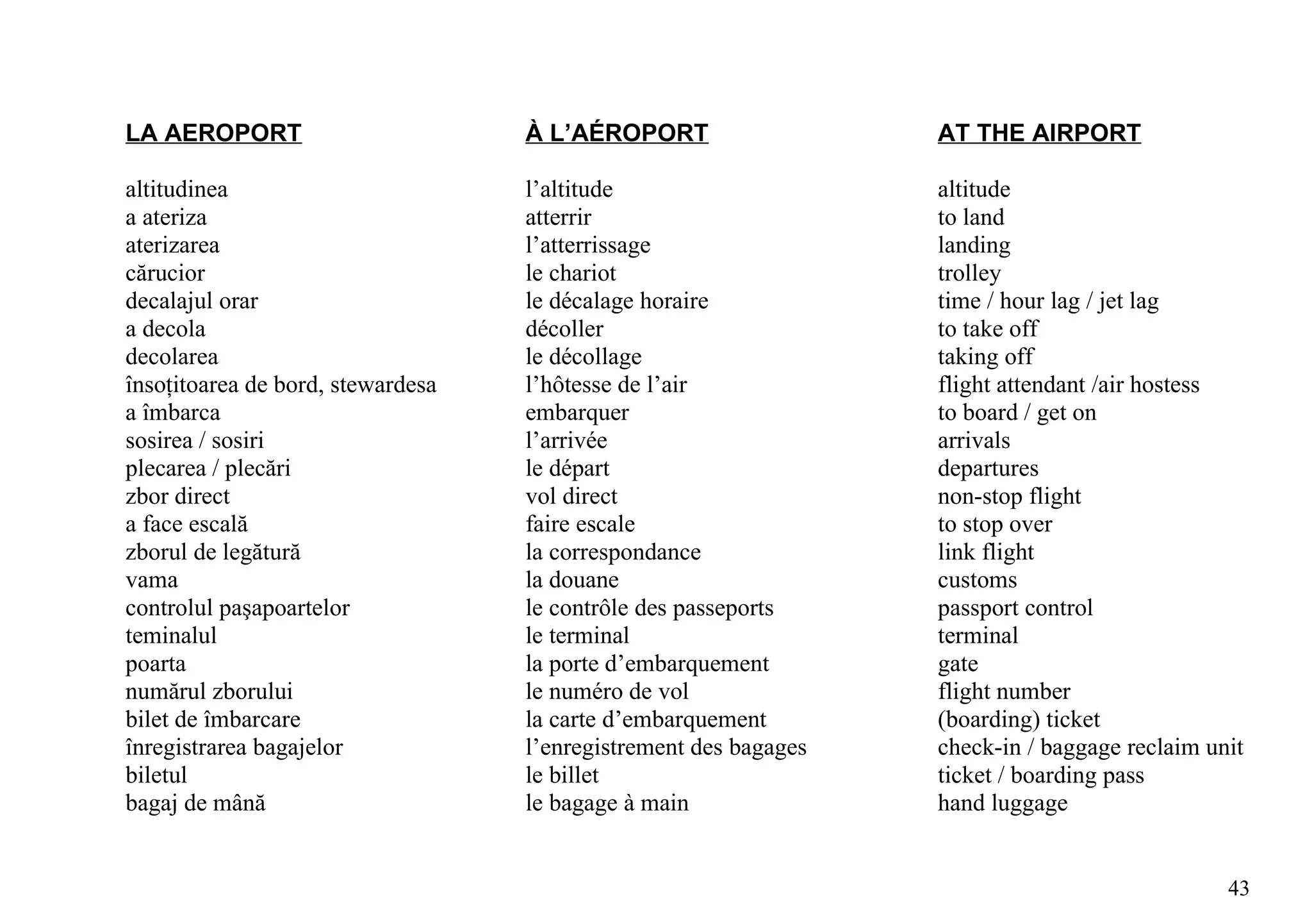 LA AEROPORT                        À L’AÉROPORT                   AT THE AIRPORT

altitudinea                        l’altitude                     altitude
a ateriza                          atterrir                       to land
aterizarea                         l’atterrissage                 landing
cărucior                           le chariot                     trolley
decalajul orar                     le décalage horaire            time / hour lag / jet lag
a decola                           décoller                       to take off
decolarea                          le décollage                   taking off
însoţitoarea de bord, stewardesa   l’hôtesse de l’air             flight attendant /air hostess
a îmbarca                          embarquer                      to board / get on
sosirea / sosiri                   l’arrivée                      arrivals
plecarea / plecări                 le départ                      departures
zbor direct                        vol direct                     non-stop flight
a face escală                      faire escale                   to stop over
zborul de legătură                 la correspondance              link flight
vama                               la douane                      customs
controlul paşapoartelor            le contrôle des passeports     passport control
teminalul                          le terminal                    terminal
poarta                             la porte d’embarquement        gate
numărul zborului                   le numéro de vol               flight number
bilet de îmbarcare                 la carte d’embarquement        (boarding) ticket
înregistrarea bagajelor            l’enregistrement des bagages   check-in / baggage reclaim unit
biletul                            le billet                      ticket / boarding pass
bagaj de mână                      le bagage à main               hand luggage


                                                                                               43
 