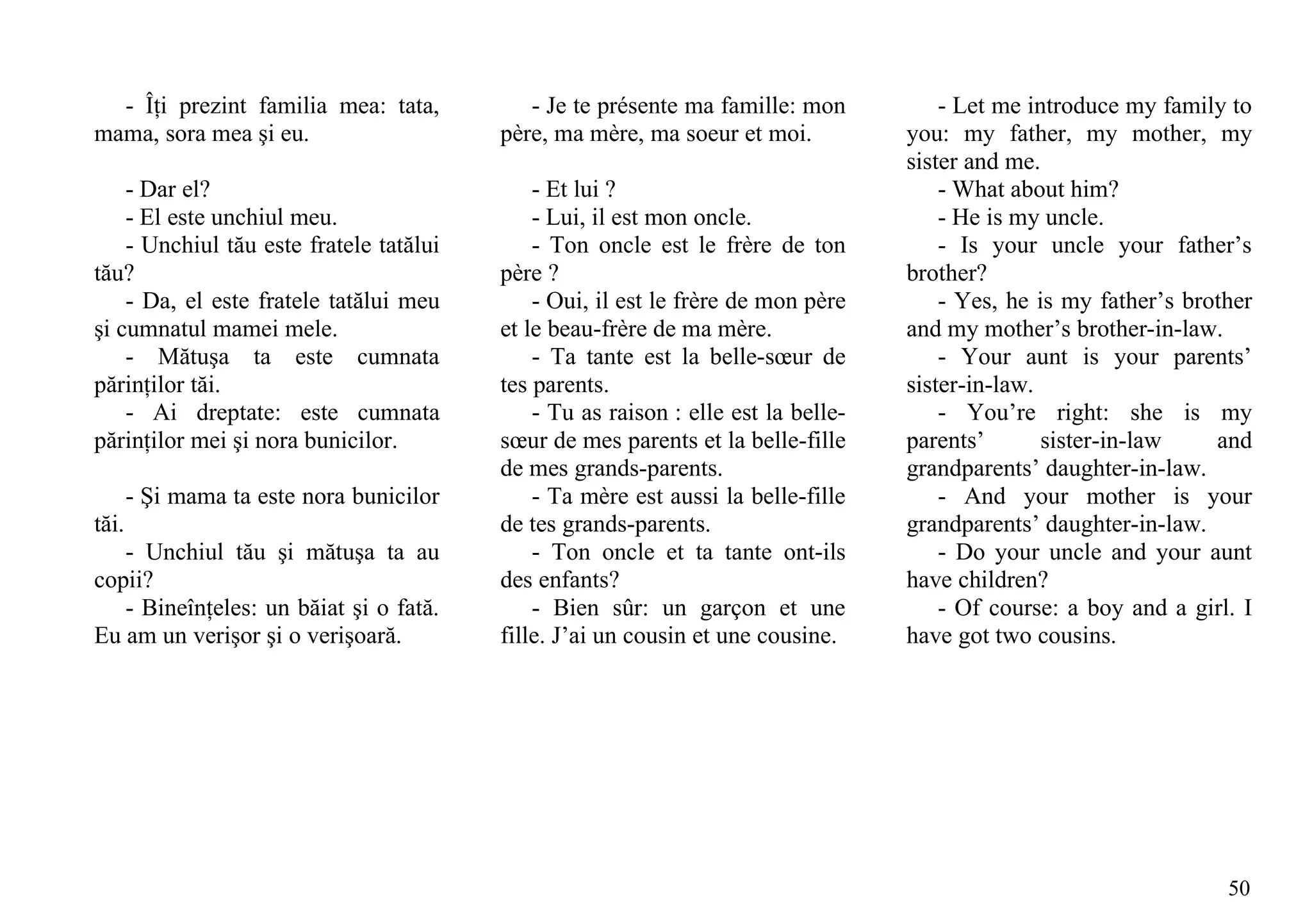 - Îţi prezint familia mea: tata,           - Je te présente ma famille: mon           - Let me introduce my family to
mama, sora mea şi eu.                     père, ma mère, ma soeur et moi.           you: my father, my mother, my
                                                                                    sister and me.
    - Dar el?                                 - Et lui ?                                - What about him?
    - El este unchiul meu.                    - Lui, il est mon oncle.                  - He is my uncle.
    - Unchiul tău este fratele tatălui        - Ton oncle est le frère de ton           - Is your uncle your father’s
tău?                                      père ?                                    brother?
    - Da, el este fratele tatălui meu         - Oui, il est le frère de mon père        - Yes, he is my father’s brother
şi cumnatul mamei mele.                   et le beau-frère de ma mère.              and my mother’s brother-in-law.
    - Mătuşa ta este cumnata                  - Ta tante est la belle-sœur de           - Your aunt is your parents’
părinţilor tăi.                           tes parents.                              sister-in-law.
    - Ai dreptate: este cumnata               - Tu as raison : elle est la belle-       - You’re right: she is my
părinţilor mei şi nora bunicilor.         sœur de mes parents et la belle-fille     parents’       sister-in-law    and
                                          de mes grands-parents.                    grandparents’ daughter-in-law.
       - Şi mama ta este nora bunicilor       - Ta mère est aussi la belle-fille        - And your mother is your
tăi.                                      de tes grands-parents.                    grandparents’ daughter-in-law.
   - Unchiul tău şi mătuşa ta au              - Ton oncle et ta tante ont-ils           - Do your uncle and your aunt
copii?                                    des enfants?                              have children?
   - Bineînţeles: un băiat şi o fată.         - Bien sûr: un garçon et une              - Of course: a boy and a girl. I
Eu am un verişor şi o verişoară.          fille. J’ai un cousin et une cousine.     have got two cousins.




                                                                                                                     50
 