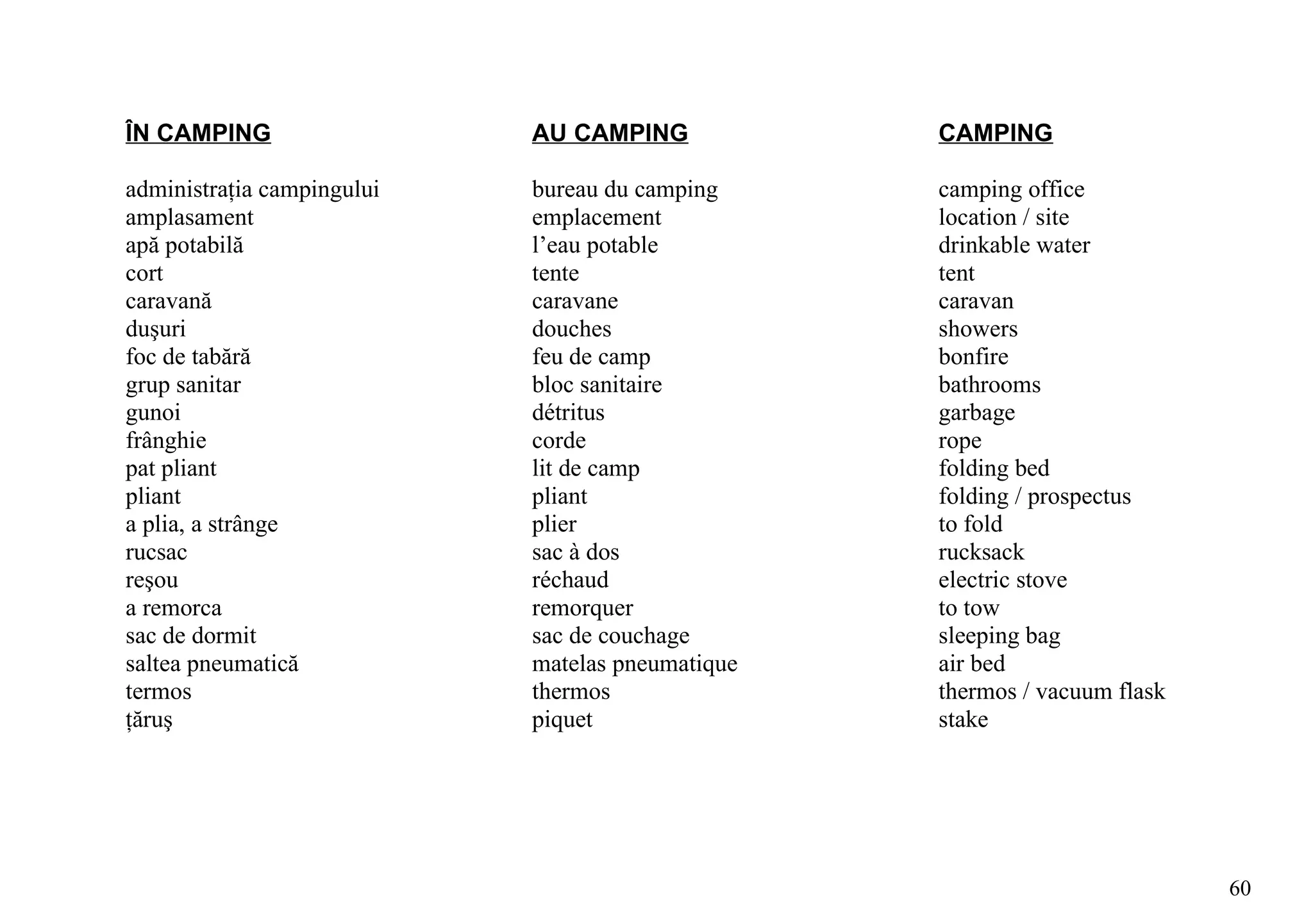 ÎN CAMPING                  AU CAMPING            CAMPING

administraţia campingului   bureau du camping     camping office
amplasament                 emplacement           location / site
apă potabilă                l’eau potable         drinkable water
cort                        tente                 tent
caravană                    caravane              caravan
duşuri                      douches               showers
foc de tabără               feu de camp           bonfire
grup sanitar                bloc sanitaire        bathrooms
gunoi                       détritus              garbage
frânghie                    corde                 rope
pat pliant                  lit de camp           folding bed
pliant                      pliant                folding / prospectus
a plia, a strânge           plier                 to fold
rucsac                      sac à dos             rucksack
reşou                       réchaud               electric stove
a remorca                   remorquer             to tow
sac de dormit               sac de couchage       sleeping bag
saltea pneumatică           matelas pneumatique   air bed
termos                      thermos               thermos / vacuum flask
ţăruş                       piquet                stake




                                                                           60
 