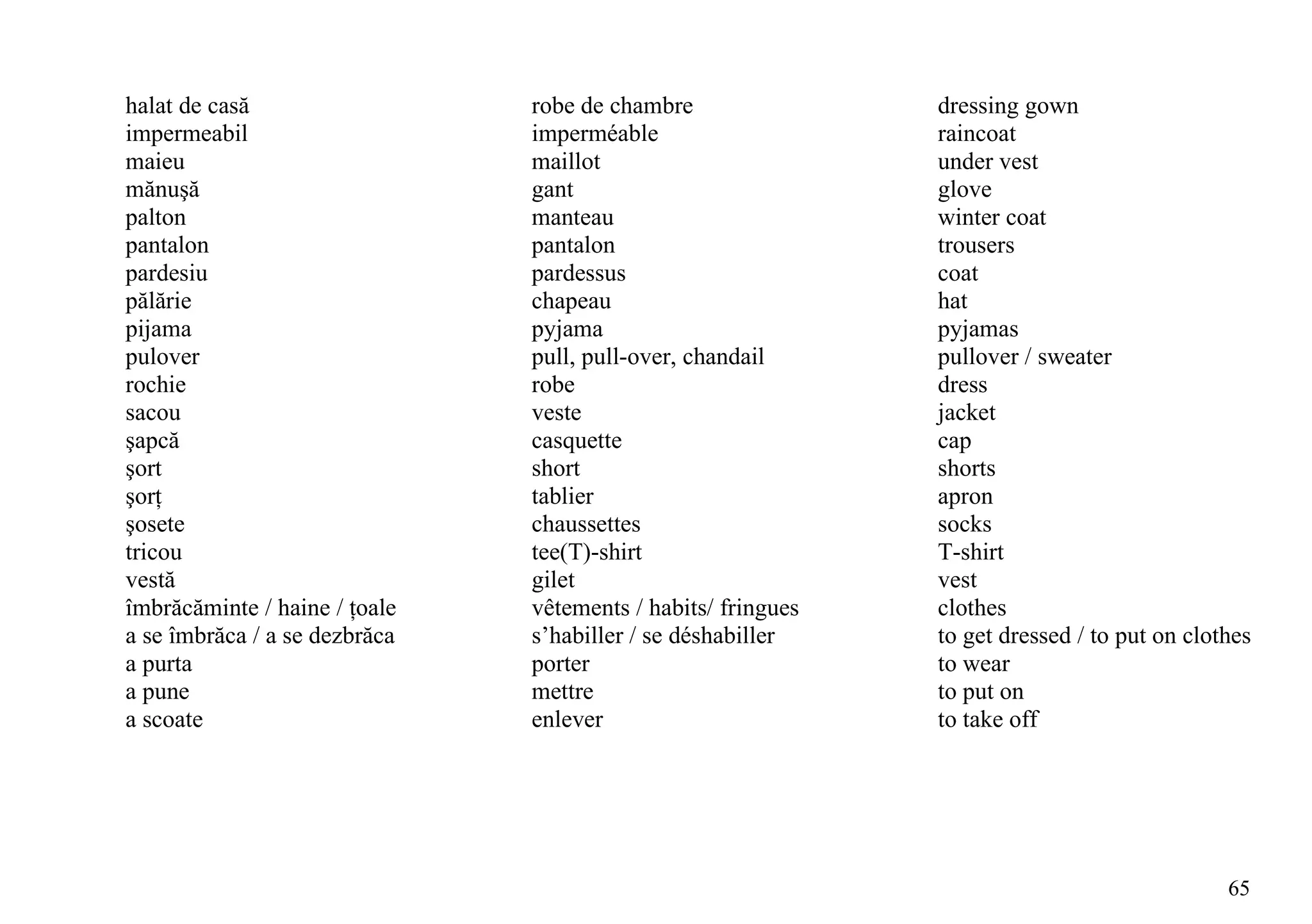 halat de casă                  robe de chambre                dressing gown
impermeabil                    imperméable                    raincoat
maieu                          maillot                        under vest
mănuşă                         gant                           glove
palton                         manteau                        winter coat
pantalon                       pantalon                       trousers
pardesiu                       pardessus                      coat
pălărie                        chapeau                        hat
pijama                         pyjama                         pyjamas
pulover                        pull, pull-over, chandail      pullover / sweater
rochie                         robe                           dress
sacou                          veste                          jacket
şapcă                          casquette                      cap
şort                           short                          shorts
şorţ                           tablier                        apron
şosete                         chaussettes                    socks
tricou                         tee(T)-shirt                   T-shirt
vestă                          gilet                          vest
îmbrăcăminte / haine / ţoale   vêtements / habits/ fringues   clothes
a se îmbrăca / a se dezbrăca   s’habiller / se déshabiller    to get dressed / to put on clothes
a purta                        porter                         to wear
a pune                         mettre                         to put on
a scoate                       enlever                        to take off




                                                                                             65
 
