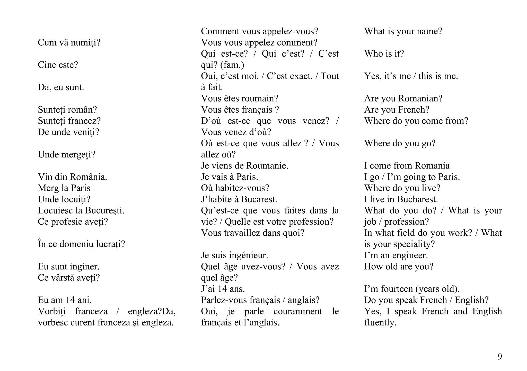Comment vous appelez-vous?              What is your name?
Cum vă numiţi?                        Vous vous appelez comment?
                                      Qui est-ce? / Qui c’est? / C’est        Who is it?
Cine este?                            qui? (fam.)
                                      Oui, c’est moi. / C’est exact. / Tout   Yes, it’s me / this is me.
Da, eu sunt.                          à fait.
                                      Vous êtes roumain?                      Are you Romanian?
Sunteţi român?                        Vous êtes français ?                    Are you French?
Sunteţi francez?                      D’où est-ce que vous venez? /           Where do you come from?
De unde veniţi?                       Vous venez d’où?
                                      Où est-ce que vous allez ? / Vous       Where do you go?
Unde mergeţi?                         allez où?
                                      Je viens de Roumanie.                   I come from Romania
Vin din România.                      Je vais à Paris.                        I go / I’m going to Paris.
Merg la Paris                         Où habitez-vous?                        Where do you live?
Unde locuiţi?                         J’habite à Bucarest.                    I live in Bucharest.
Locuiesc la Bucureşti.                Qu’est-ce que vous faites dans la       What do you do? / What is your
Ce profesie aveţi?                    vie? / Quelle est votre profession?     job / profession?
                                      Vous travaillez dans quoi?              In what field do you work? / What
În ce domeniu lucraţi?                                                        is your speciality?
                                      Je suis ingénieur.                      I’m an engineer.
Eu sunt inginer.                      Quel âge avez-vous? / Vous avez         How old are you?
Ce vârstă aveţi?                      quel âge?
                                      J’ai 14 ans.                            I’m fourteen (years old).
Eu am 14 ani.                         Parlez-vous français / anglais?         Do you speak French / English?
Vorbiţi franceza / engleza?Da,        Oui, je parle couramment le             Yes, I speak French and English
vorbesc curent franceza şi engleza.   français et l’anglais.                  fluently.


                                                                                                             9
 