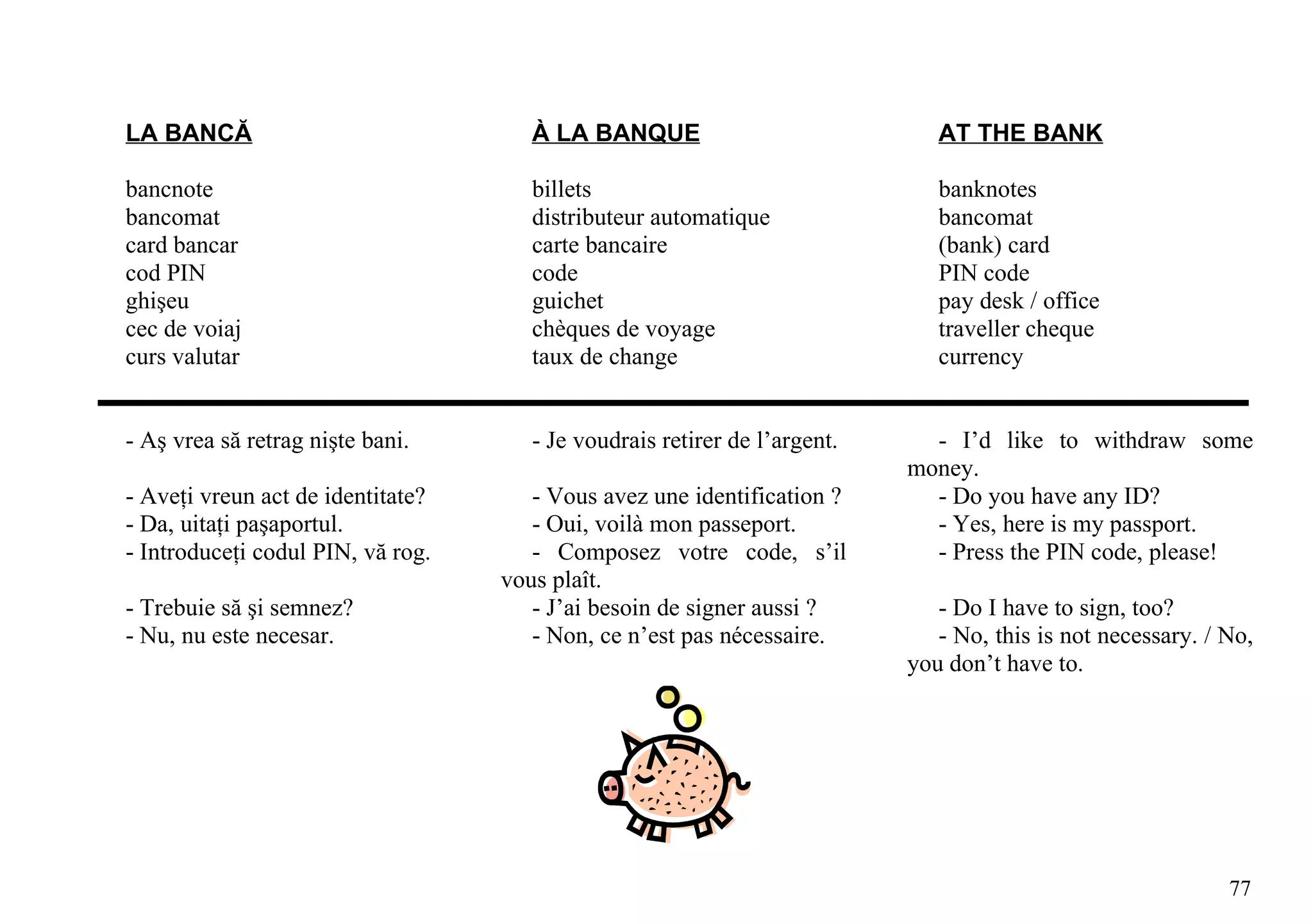 LA BANCĂ                              À LA BANQUE                             AT THE BANK

bancnote                              billets                                 banknotes
bancomat                              distributeur automatique                bancomat
card bancar                           carte bancaire                          (bank) card
cod PIN                               code                                    PIN code
ghişeu                                guichet                                 pay desk / office
cec de voiaj                          chèques de voyage                       traveller cheque
curs valutar                          taux de change                          currency


- Aş vrea să retrag nişte bani.       - Je voudrais retirer de l’argent.     - I’d like to withdraw some
                                                                           money.
- Aveţi vreun act de identitate?      - Vous avez une identification ?       - Do you have any ID?
- Da, uitaţi paşaportul.              - Oui, voilà mon passeport.            - Yes, here is my passport.
- Introduceţi codul PIN, vă rog.      - Composez votre code, s’il            - Press the PIN code, please!
                                   vous plaît.
- Trebuie să şi semnez?               - J’ai besoin de signer aussi ?         - Do I have to sign, too?
- Nu, nu este necesar.                - Non, ce n’est pas nécessaire.         - No, this is not necessary. / No,
                                                                           you don’t have to.




                                                                                                             77
 