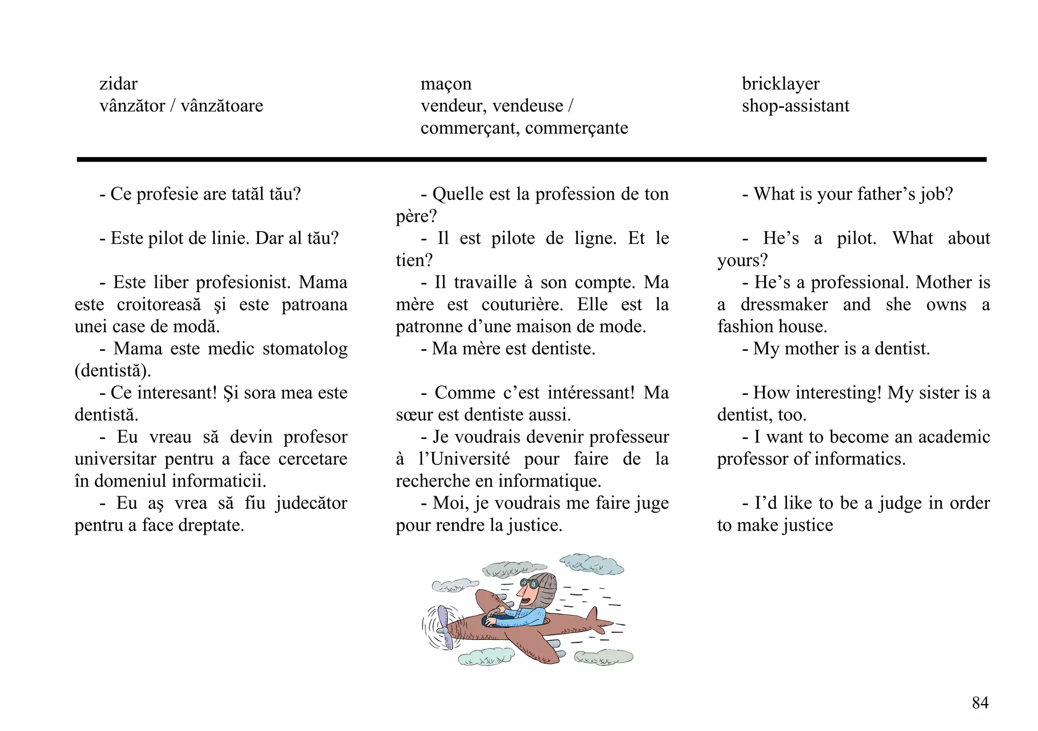 zidar                                   maçon                                   bricklayer
   vânzător / vânzătoare                   vendeur, vendeuse /                     shop-assistant
                                           commerçant, commerçante


   - Ce profesie are tatăl tău?             - Quelle est la profession de ton      - What is your father’s job?
                                        père?
   - Este pilot de linie. Dar al tău?       - Il est pilote de ligne. Et le        - He’s a pilot. What about
                                        tien?                                   yours?
    - Este liber profesionist. Mama         - Il travaille à son compte. Ma        - He’s a professional. Mother is
este croitoreasă şi este patroana       mère est couturière. Elle est la        a dressmaker and she owns a
unei case de modă.                      patronne d’une maison de mode.          fashion house.
    - Mama este medic stomatolog            - Ma mère est dentiste.                - My mother is a dentist.
(dentistă).
    - Ce interesant! Şi sora mea este      - Comme c’est intéressant! Ma           - How interesting! My sister is a
dentistă.                               sœur est dentiste aussi.                dentist, too.
    - Eu vreau să devin profesor           - Je voudrais devenir professeur        - I want to become an academic
universitar pentru a face cercetare     à l’Université pour faire de la         professor of informatics.
în domeniul informaticii.               recherche en informatique.
    - Eu aş vrea să fiu judecător          - Moi, je voudrais me faire juge        - I’d like to be a judge in order
pentru a face dreptate.                 pour rendre la justice.                 to make justice




                                                                                                                  84
 