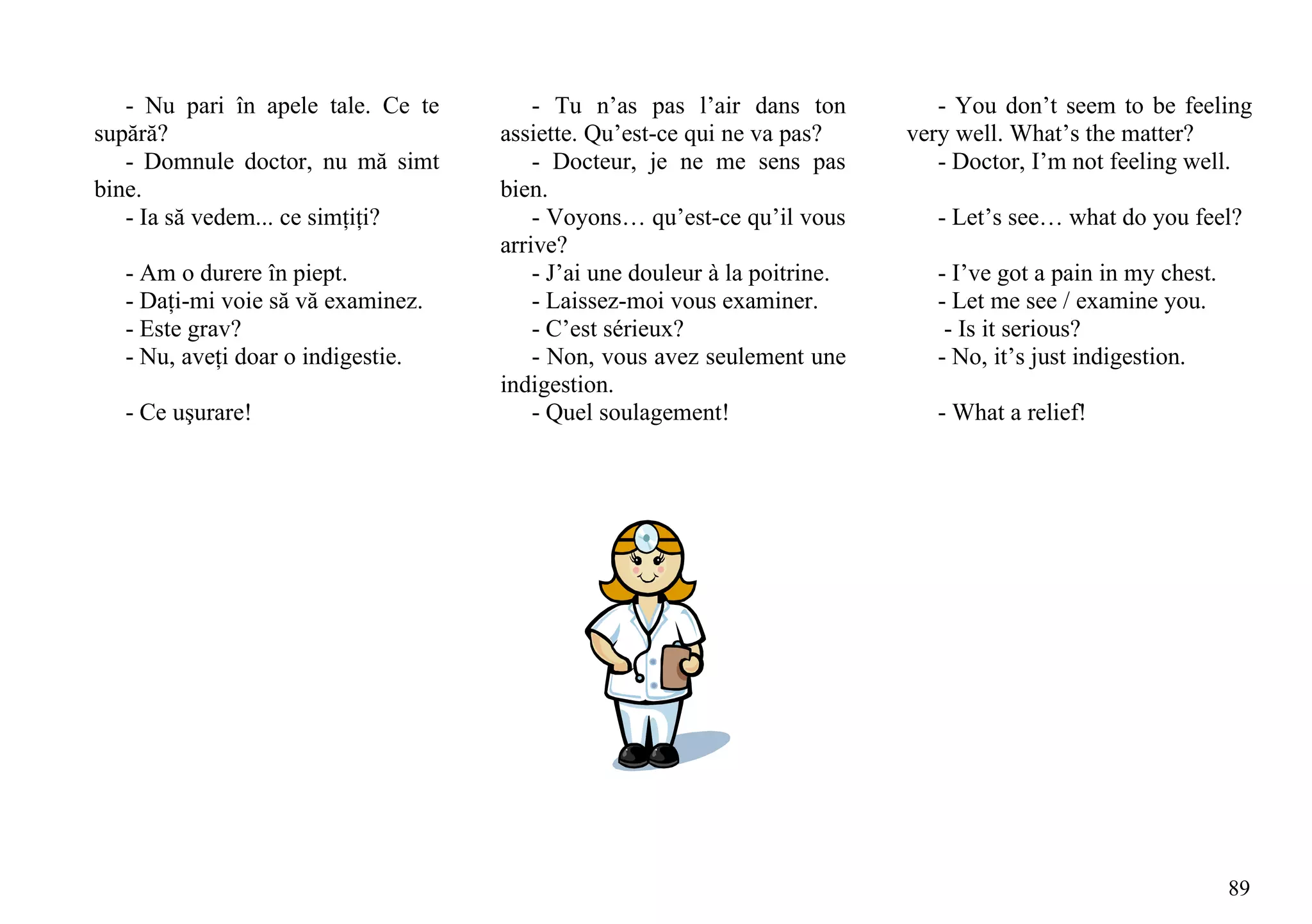 - Nu pari în apele tale. Ce te       - Tu n’as pas l’air dans ton           - You don’t seem to be feeling
supără?                             assiette. Qu’est-ce qui ne va pas?      very well. What’s the matter?
   - Domnule doctor, nu mă simt         - Docteur, je ne me sens pas           - Doctor, I’m not feeling well.
bine.                               bien.
   - Ia să vedem... ce simţiţi?         - Voyons… qu’est-ce qu’il vous         - Let’s see… what do you feel?
                                    arrive?
  - Am o durere în piept.               - J’ai une douleur à la poitrine.      - I’ve got a pain in my chest.
  - Daţi-mi voie să vă examinez.        - Laissez-moi vous examiner.           - Let me see / examine you.
  - Este grav?                          - C’est sérieux?                        - Is it serious?
  - Nu, aveţi doar o indigestie.        - Non, vous avez seulement une         - No, it’s just indigestion.
                                    indigestion.
  - Ce uşurare!                         - Quel soulagement!                    - What a relief!




                                                                                                                89
 