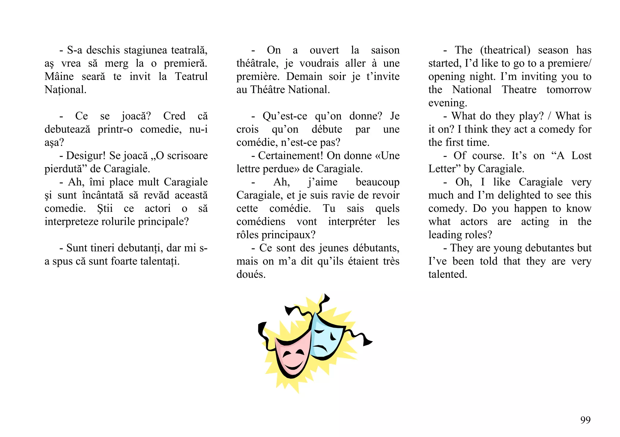 - S-a deschis stagiunea teatrală,       - On a ouvert la saison                  - The (theatrical) season has
aş vrea să merg la o premieră.          théâtrale, je voudrais aller à une      started, I’d like to go to a premiere/
Mâine seară te invit la Teatrul         première. Demain soir je t’invite       opening night. I’m inviting you to
Naţional.                               au Théâtre National.                    the National Theatre tomorrow
                                                                                evening.
    - Ce se joacă? Cred că                  - Qu’est-ce qu’on donne? Je             - What do they play? / What is
debutează printr-o comedie, nu-i        crois qu’on débute par une              it on? I think they act a comedy for
aşa?                                    comédie, n’est-ce pas?                  the first time.
    - Desigur! Se joacă „O scrisoare        - Certainement! On donne «Une           - Of course. It’s on “A Lost
pierdută” de Caragiale.                 lettre perdue» de Caragiale.            Letter” by Caragiale.
    - Ah, îmi place mult Caragiale          -    Ah,    j’aime     beaucoup         - Oh, I like Caragiale very
şi sunt încântată să revăd această      Caragiale, et je suis ravie de revoir   much and I’m delighted to see this
comedie. Ştii ce actori o să            cette comédie. Tu sais quels            comedy. Do you happen to know
interpreteze rolurile principale?       comédiens vont interpréter les          what actors are acting in the
                                        rôles principaux?                       leading roles?
   - Sunt tineri debutanţi, dar mi s-       - Ce sont des jeunes débutants,         - They are young debutantes but
a spus că sunt foarte talentaţi.        mais on m’a dit qu’ils étaient très     I’ve been told that they are very
                                        doués.                                  talented.




                                                                                                                   99
 