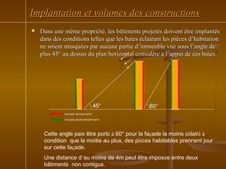  Dans une même propriété, les bâtiments projetés doivent être implantésDans une même propriété, les bâtiments projetés doivent être implantés
dans des conditions telles que les baies éclairant les pièces d’habitationdans des conditions telles que les baies éclairant les pièces d’habitation
ne soient masquées par aucune partie d’immeuble vue sous l’angle dene soient masquées par aucune partie d’immeuble vue sous l’angle de
plus 45° au dessus du plan horizontal considère a l’appui de ces baies.plus 45° au dessus du plan horizontal considère a l’appui de ces baies.
Implantation et volumes des constructionsImplantation et volumes des constructions
Cette angle paix être porté à 60° pour la façade la moins éclairé à
condition que la moitie au plus, des pièces habitables prennent jour
sur cette façade.
Une distance d’au moins de 4m peut être imposée entre deux
bâtiments non contigus.
45° 60°
FACADE IMPORTANTE
FACADE MOIN IMPORTANTE
 