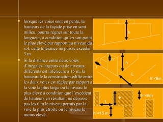  lorsque les voies sont en pente, lalorsque les voies sont en pente, la
hauteurs de la façade prise en sonthauteurs de la façade prise en sont
milieu, pourra régner sur toute lamilieu, pourra régner sur toute la
longueur, à condition qu’en son pointlongueur, à condition qu’en son point
le plus élevé par rapport au niveau dule plus élevé par rapport au niveau du
sol, cette tolérance ne puisse excédersol, cette tolérance ne puisse excéder
3 m3 m
 Si la distance entre deux voiesSi la distance entre deux voies
d’inégales largeurs ou de niveauxd’inégales largeurs ou de niveaux
différents est inférieure à 15 m, ladifférents est inférieure à 15 m, la
hauteur de la construction édifié entrehauteur de la construction édifié entre
les deux voies est réglée par rapport ales deux voies est réglée par rapport a
la voie la plus large ou le niveau lela voie la plus large ou le niveau le
plus élevé à condition que l’excédentplus élevé à condition que l’excédent
de hauteurs en résultant ne dépassede hauteurs en résultant ne dépasse
pas les 6 m le niveau permis par lapas les 6 m le niveau permis par la
voie la plus étroite ou le niveau levoie la plus étroite ou le niveau le
moins élevé.moins élevé.
l
h
L
h’<15 m
h
L
h
h’<6m
h’
h’<6m
 