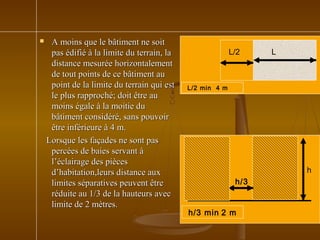  A moins que le bâtiment ne soitA moins que le bâtiment ne soit
pas édifié à la limite du terrain, lapas édifié à la limite du terrain, la
distance mesurée horizontalementdistance mesurée horizontalement
de tout points de ce bâtiment aude tout points de ce bâtiment au
point de la limite du terrain qui estpoint de la limite du terrain qui est
le plus rapproché; doit être aule plus rapproché; doit être au
moins égale à la moitie dumoins égale à la moitie du
bâtiment considéré, sans pouvoirbâtiment considéré, sans pouvoir
être inférieure à 4 m.être inférieure à 4 m.
Lorsque les façades ne sont pasLorsque les façades ne sont pas
percées de baies servant àpercées de baies servant à
l’éclairage des piècesl’éclairage des pièces
d’habitation,leurs distance auxd’habitation,leurs distance aux
limites séparatives peuvent êtrelimites séparatives peuvent être
réduite au 1/3 de la hauteurs avecréduite au 1/3 de la hauteurs avec
limite de 2 mètres.limite de 2 mètres.
LL/2
L/2 min 4 m
h
h/3 min 2 m
h/3
 