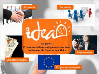 FormacióOcupació
Emprenedors
OBJECTIU
Promoure el desenvolupament econòmic
i el foment de l’ocupació a Alzira
Programes europeus
Orientació laboral
 