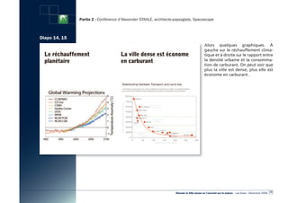 Partie 2 : Conférence d’Alexander STAHLE, architecte-paysagiste, Spacescape



Diapo 14, 15
                                                                                            Alors quelques graphiques. à
                                                                                            gauche sur le réchauffement clima-
                                                                                            tique et à droite sur le rapport entre
                                                                                            la densité urbaine et la consomma-
                                                                                            tion de carburant. On peut voir que
                                                                                            plus la ville est dense, plus elle est
                                                                                            économe en carburant.




                                                                                                                                                      33
                                                                    «Réussir la Ville dense en l’ouvrant sur la nature» - Les Actes - Décembre 2009
 