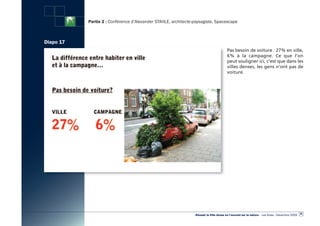 Partie 2 : Conférence d’Alexander STAHLE, architecte-paysagiste, Spacescape



Diapo 17
                                                                                        Pas besoin de voiture : 27% en ville,
                                                                                        6% à la campagne. Ce que l’on
                                                                                        peut souligner ici, c’est que dans les
                                                                                        villes denses, les gens n’ont pas de
                                                                                        voiture.




                                                                                                                                                  35
                                                                «Réussir la Ville dense en l’ouvrant sur la nature» - Les Actes - Décembre 2009
 