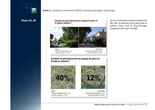 Partie 2 : Conférence d’Alexander STAHLE, architecte-paysagiste, Spacescape



Diapo 25, 26                                                                                Là on s’intéresse à d’autres quartiers
                                                                                            de ville, la densité est à peu près la
                                                                                            même, mais c’est le pourcentage
                                                                                            d’espaces verts qui change.




                                                                                                                                                      43
                                                                    «Réussir la Ville dense en l’ouvrant sur la nature» - Les Actes - Décembre 2009
 
