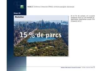 Partie 2 : Conférence d’Alexander STAHLE, architecte-paysagiste, Spacescape



Diapo 35
                                                                                        Et en fin de compte, on a autant
                                                                                        d’espaces verts sur cet exemple là :
                                                                                        Manhattan. Manhattan a aussi 15%
                                                                                        d’espaces verts !




                                                                                                                                                  49
                                                                «Réussir la Ville dense en l’ouvrant sur la nature» - Les Actes - Décembre 2009
 