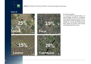 Partie 2 : Conférence d’Alexander STAHLE, architecte-paysagiste, Spacescape



     Diapo 36
                                                                                     D’autres exemples.
                                                                                     Il y a peut être, quand même, un
                                                                                     pourcentage minimum d’espaces
                                                                                     verts nécessaires pour créer un envi-
                                                                                     ronnement urbain attractif. Je suis
                                                                                     désolé, je n’ai pas les chiffres pour
                                                                                     Paris, Brest ou Lorient. Cela aurait
                                                                                     été intéressant de les avoir




50
 
