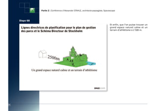 Partie 2 : Conférence d’Alexander STAHLE, architecte-paysagiste, Spacescape



     Diapo 68
                                                                                     Et enfin, que l’on puisse trouver un
                                                                                     grand espace naturel calme et un
                                                                                     terrain d’athlétisme à 2 500 m.




74
 