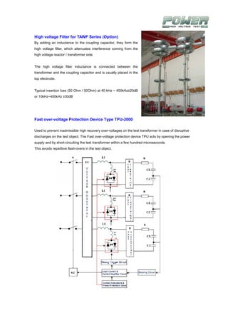 High voltage Filter for TAWF Series (Option)
By adding an inductance to the coupling capacitor, they form the
high voltage filter, which attenuates interference coming from the
high voltage reactor / transformer side.


The high voltage filter inductance is connected between the
transformer and the coupling capacitor and is usually placed in the
top electrode.


Typical insertion loss (50 Ohm / 50Ohm) at 40 kHz ~ 400kHz≥20dB
or 10kHz~400kHz ≥30dB




Fast over-voltage Protection Device Type TPU-2000

Used to prevent inadmissible high recovery over-voltages on the test transformer in case of disruptive
discharges on the test object. The Fast over-voltage protection device TPU acts by opening the power
supply and by short-circuiting the test transformer within a few hundred microseconds.
This avoids repetitive flash-overs in the test object.
 