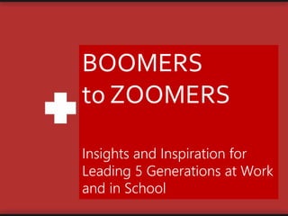 Boomers to Zoomers Copyright TRI Leadership Resources www.teamtri.com 
BOOMERS 
to ZOOMERS 
[ 
Insights and Inspiration for 
Leading 5 Generations at Work 
and in School 
 