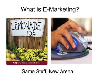 What is E-Marketing? Same Stuff, New Arena 